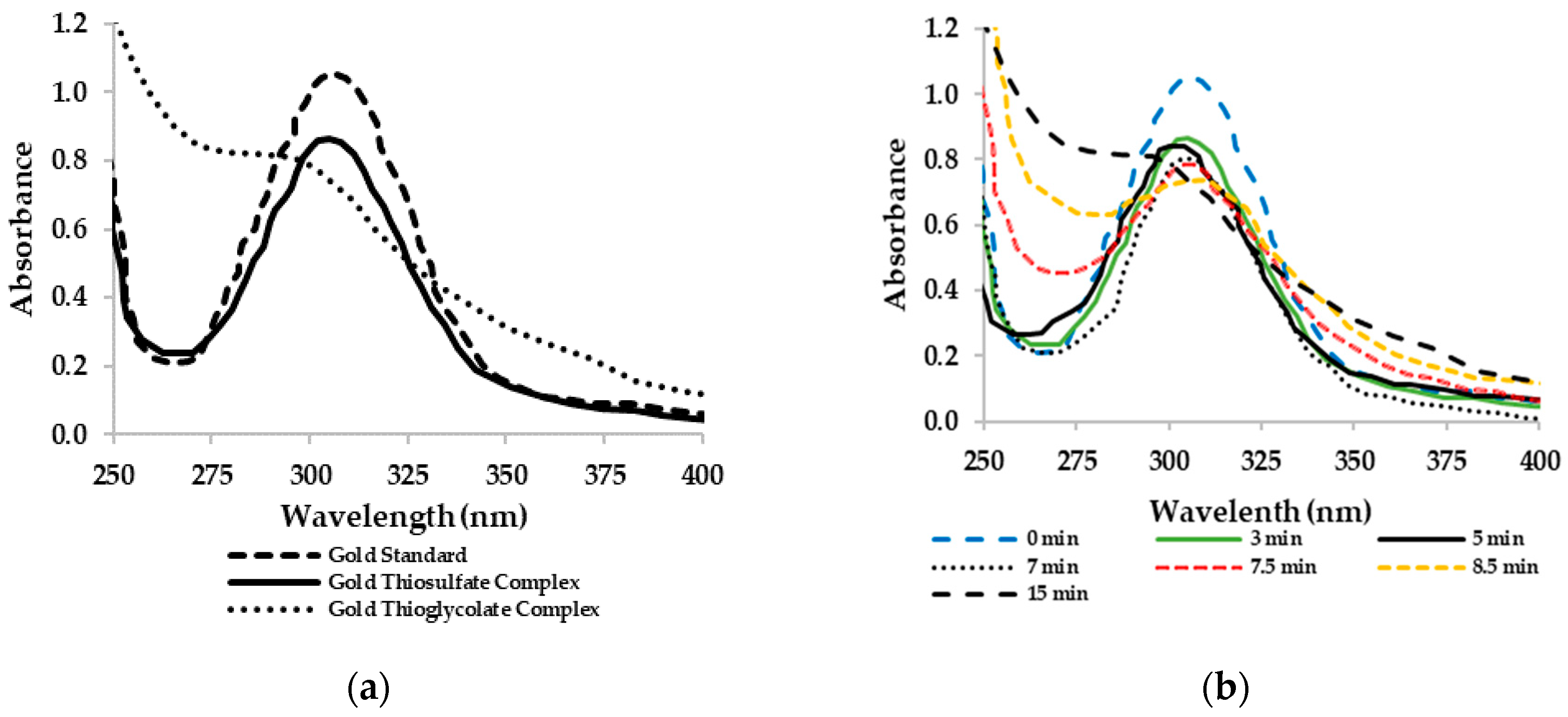 Molecules 25 02902 g008 Molecules 25 02902 g008