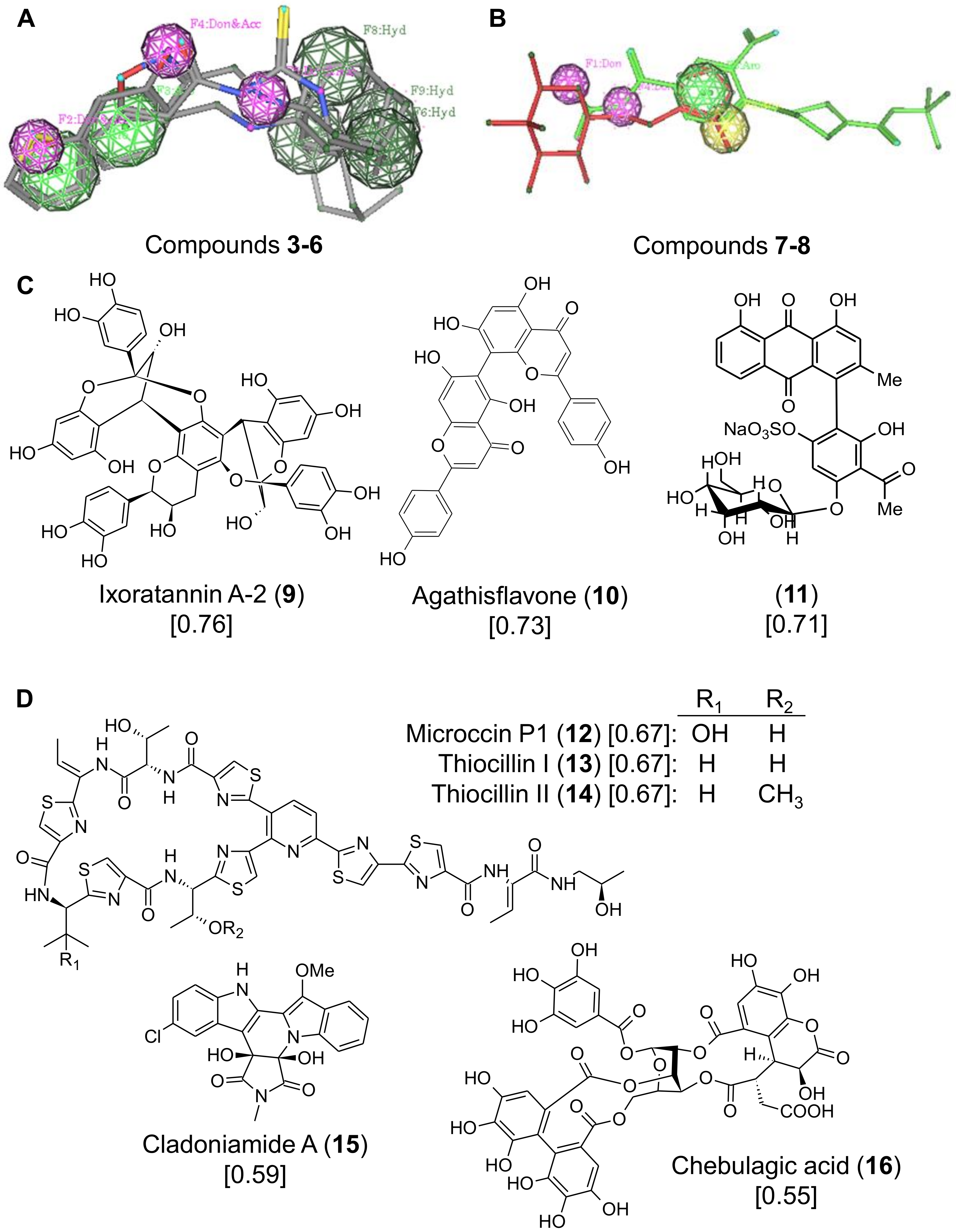 Molecules 25 02903 g002 Molecules 25 02903 g002