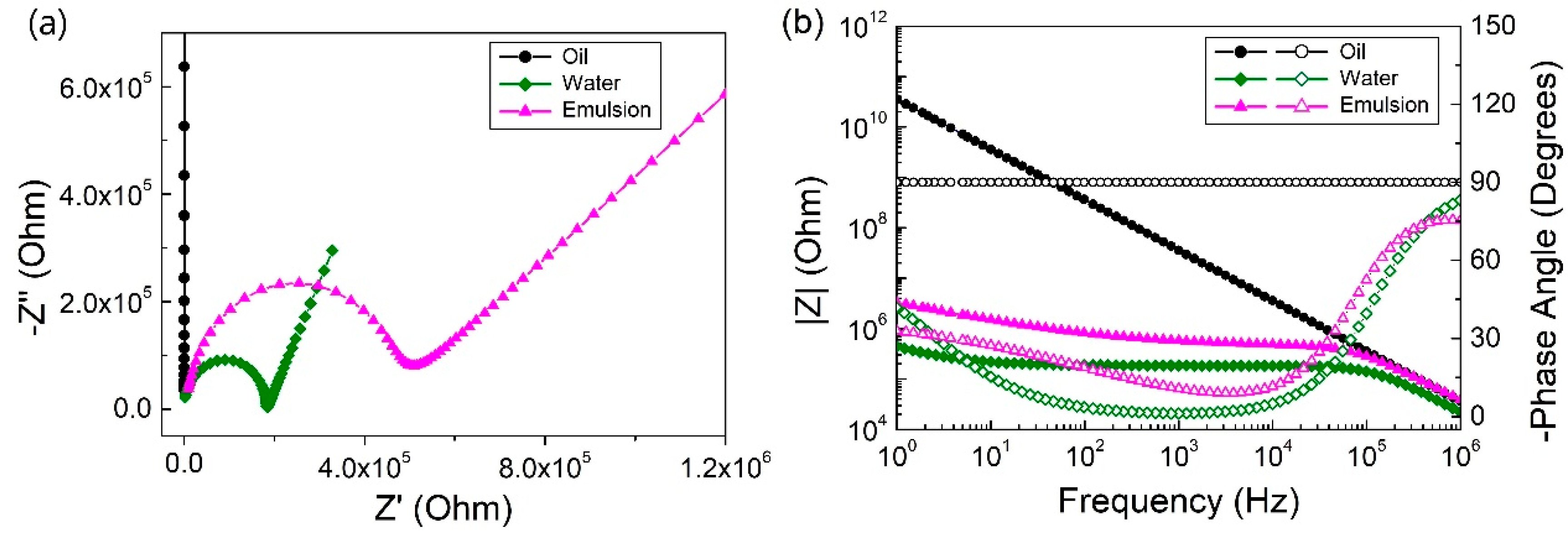Molecules 25 02904 g001 Molecules 25 02904 g001