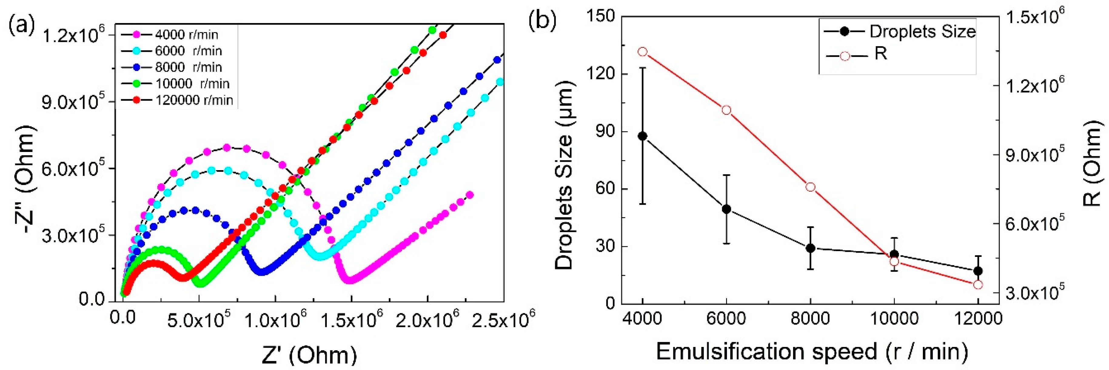 Molecules 25 02904 g004 Molecules 25 02904 g004