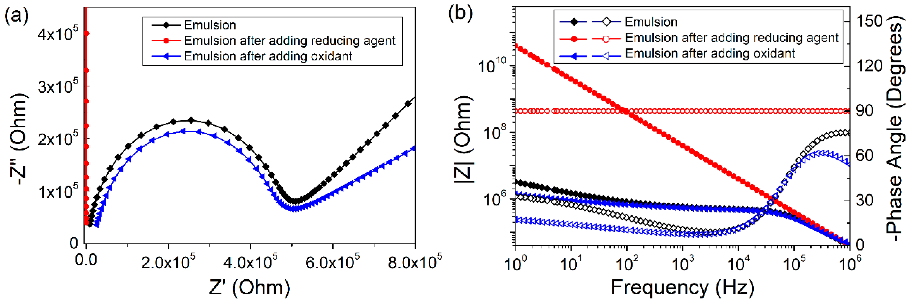 Molecules 25 02904 g008 Molecules 25 02904 g008