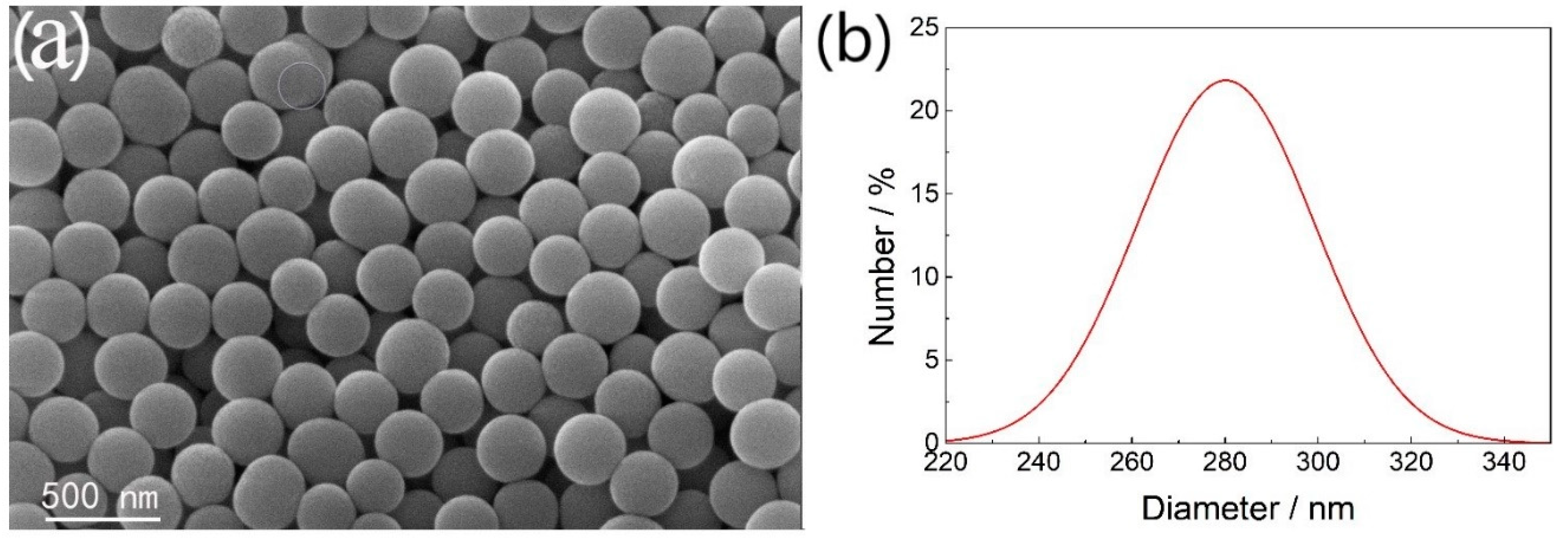 Molecules 25 02904 g011 Molecules 25 02904 g011