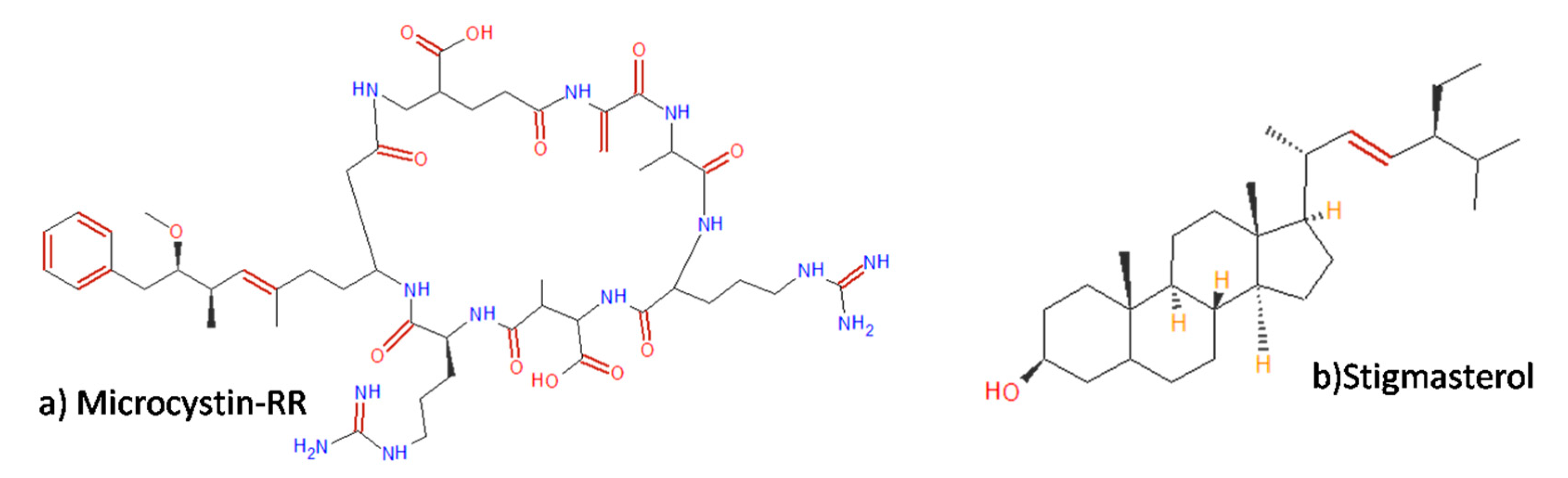 Molecules 25 02908 g005