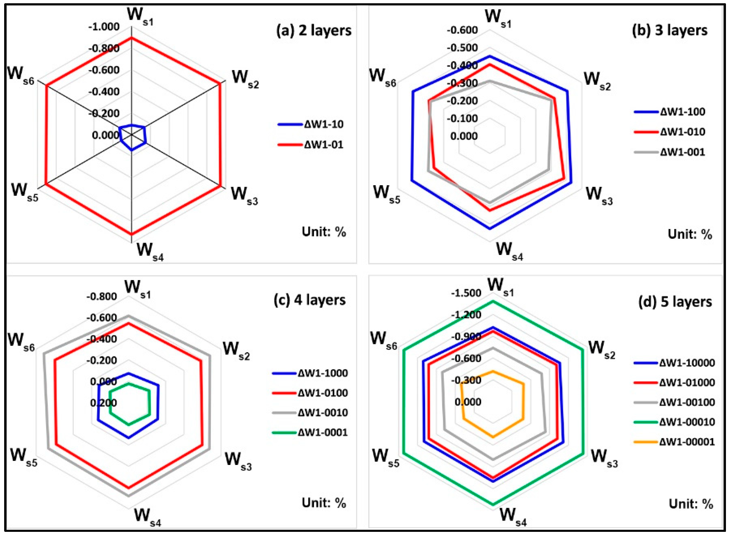 Molecules 25 02909 g001
