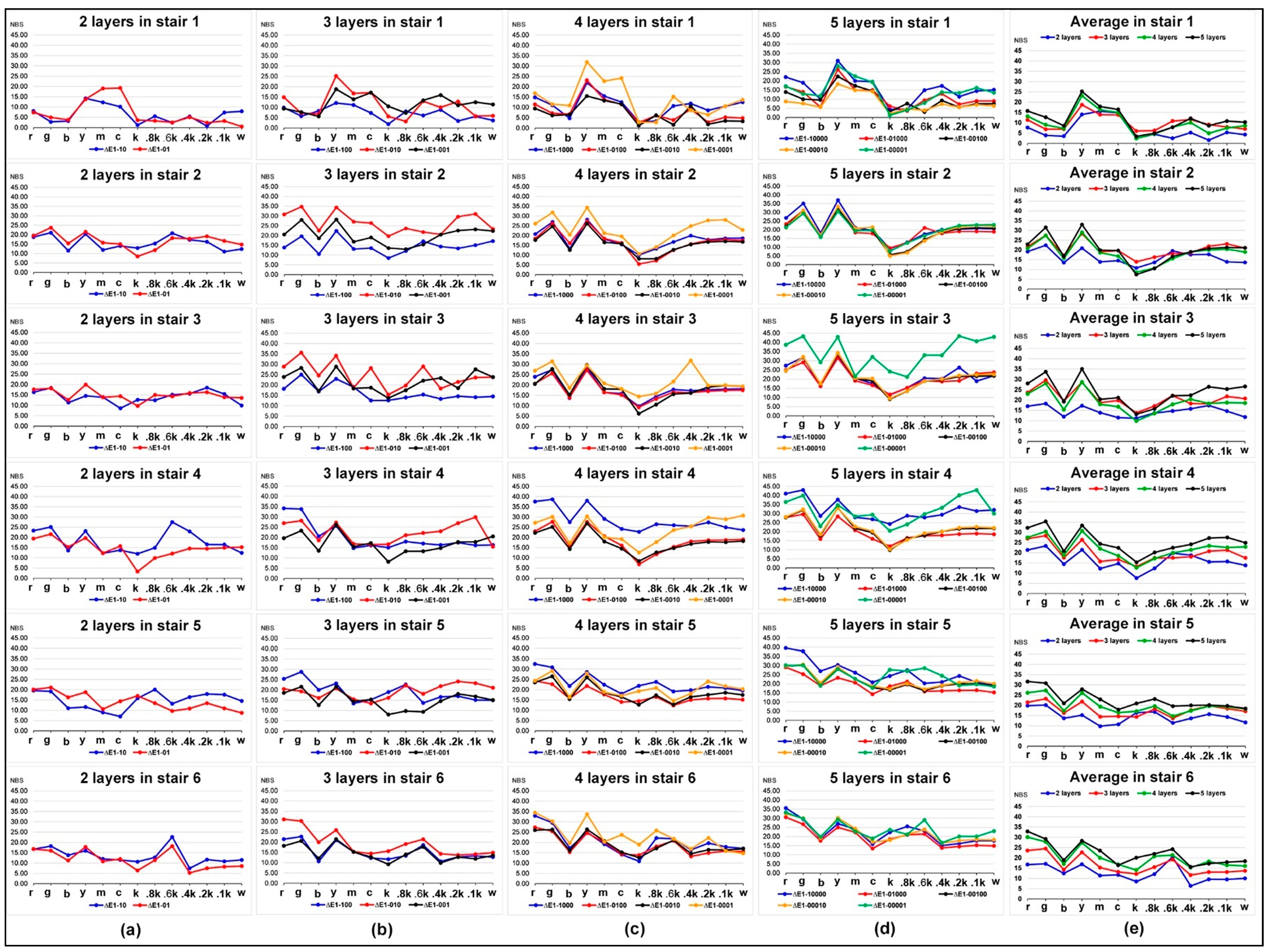 Molecules 25 02909 g002