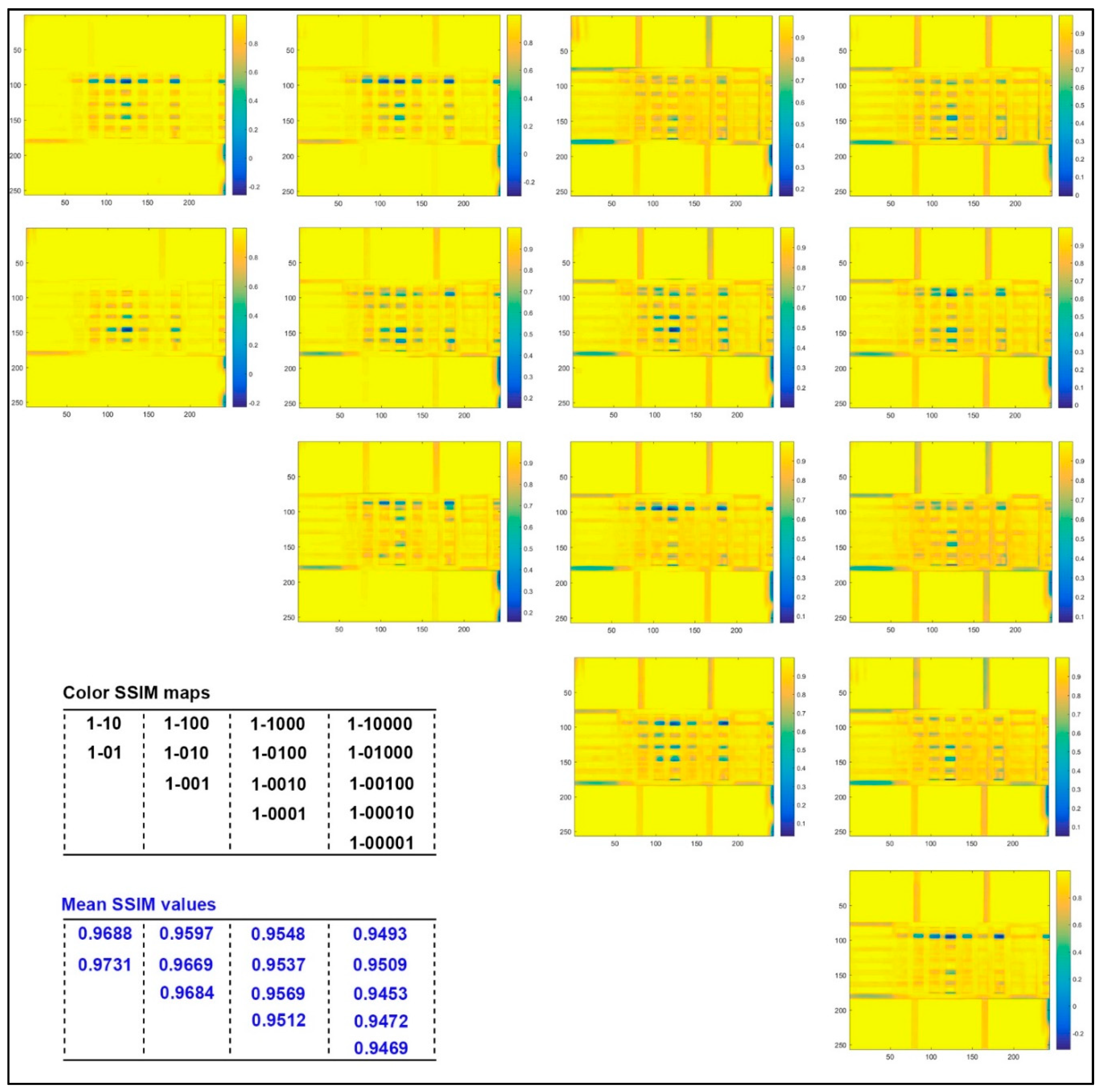 Molecules 25 02909 g003