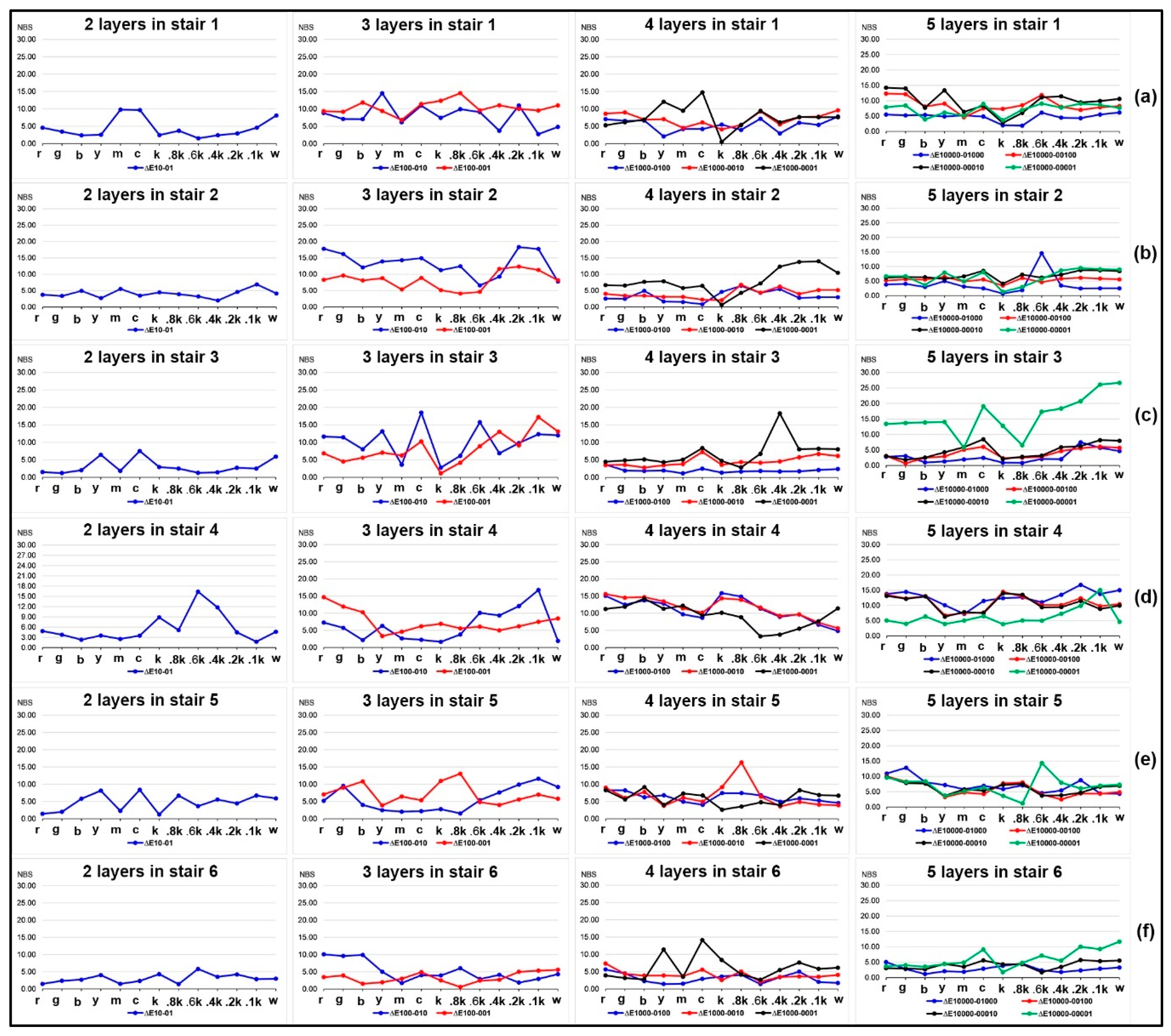 Molecules 25 02909 g004