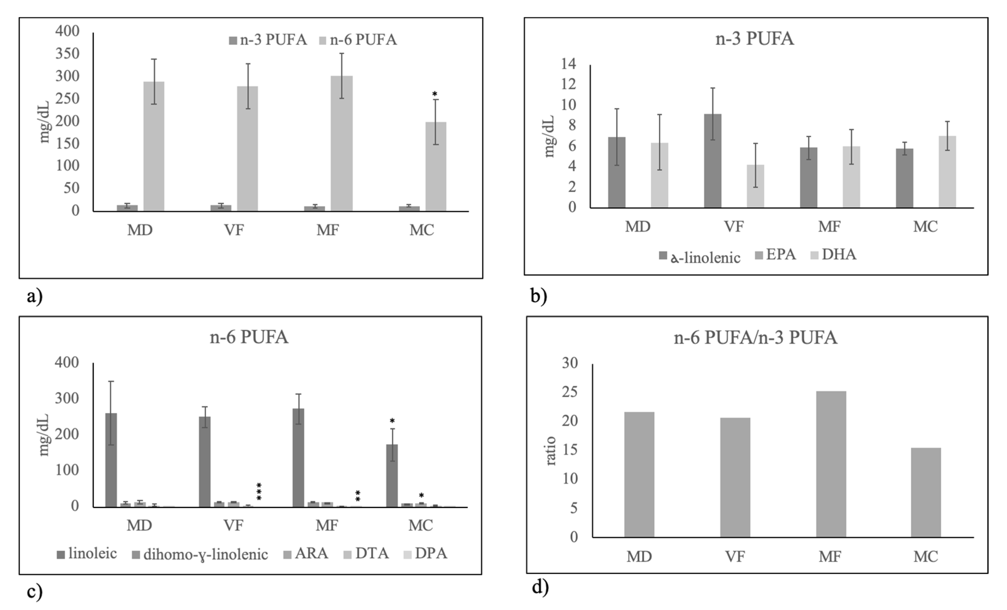 Molecules 25 02910 g002 Molecules 25 02910 g002