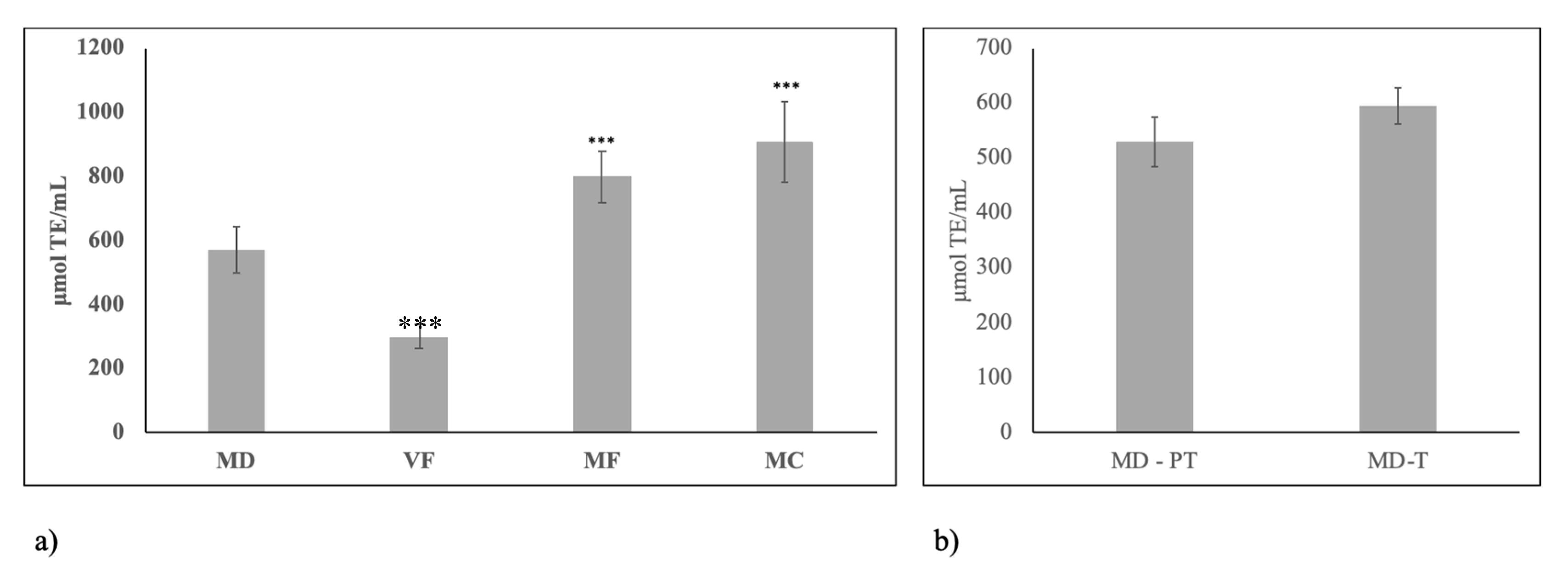 Molecules 25 02910 g009 Molecules 25 02910 g009