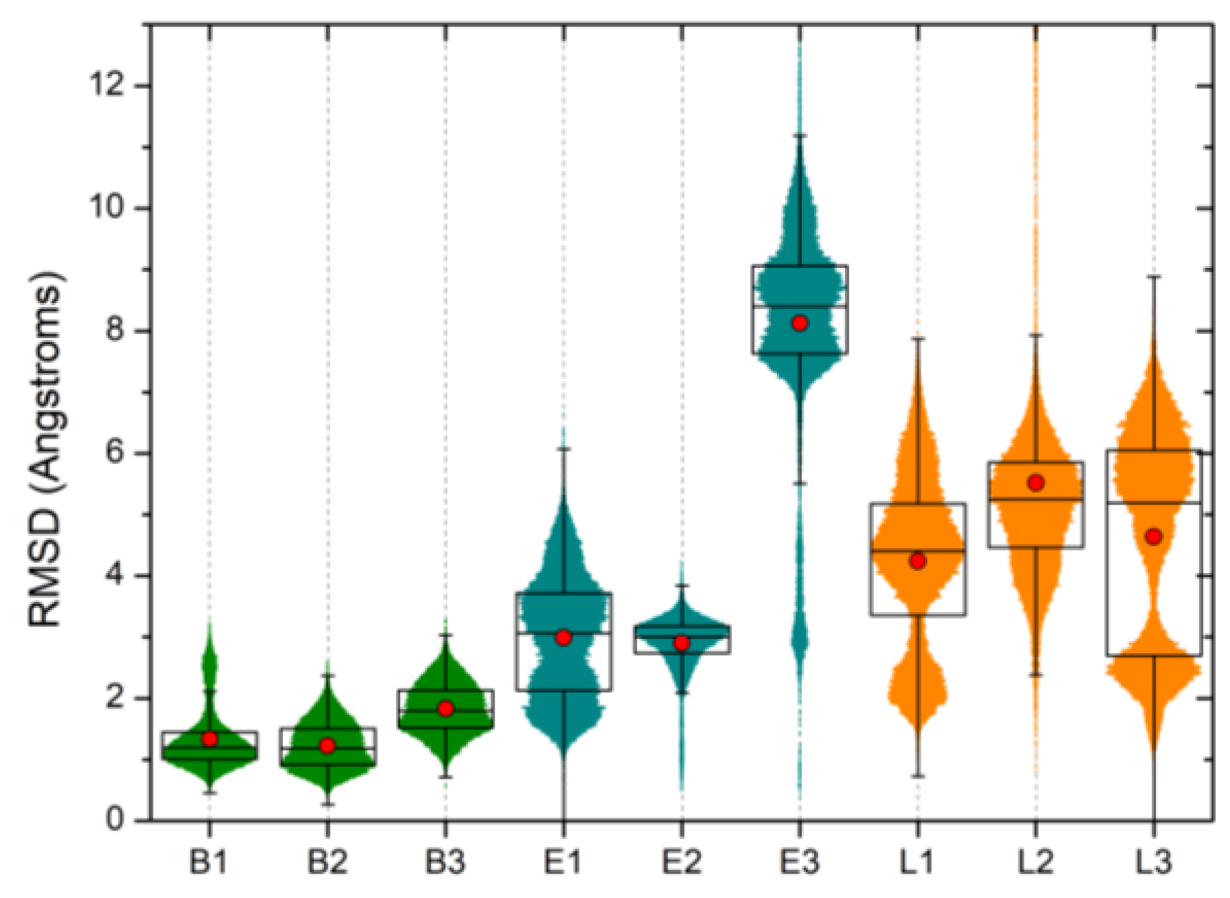 Molecules 25 02911 g006 Molecules 25 02911 g006