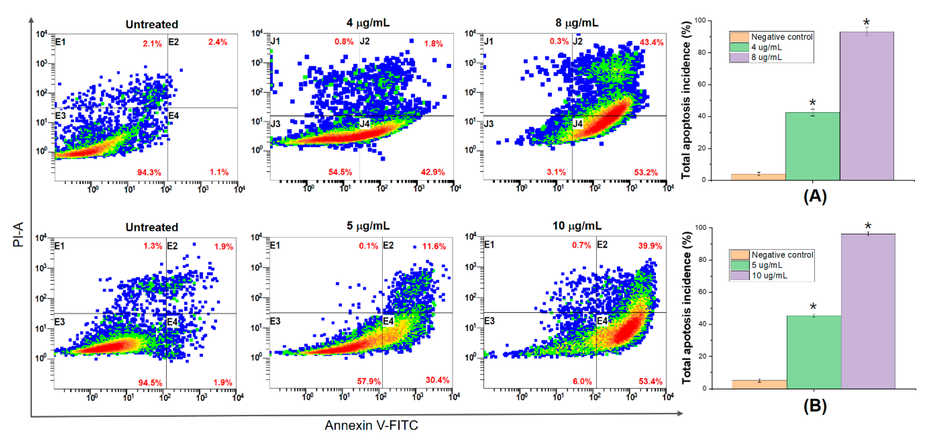 Molecules 25 02912 g007 Molecules 25 02912 g007
