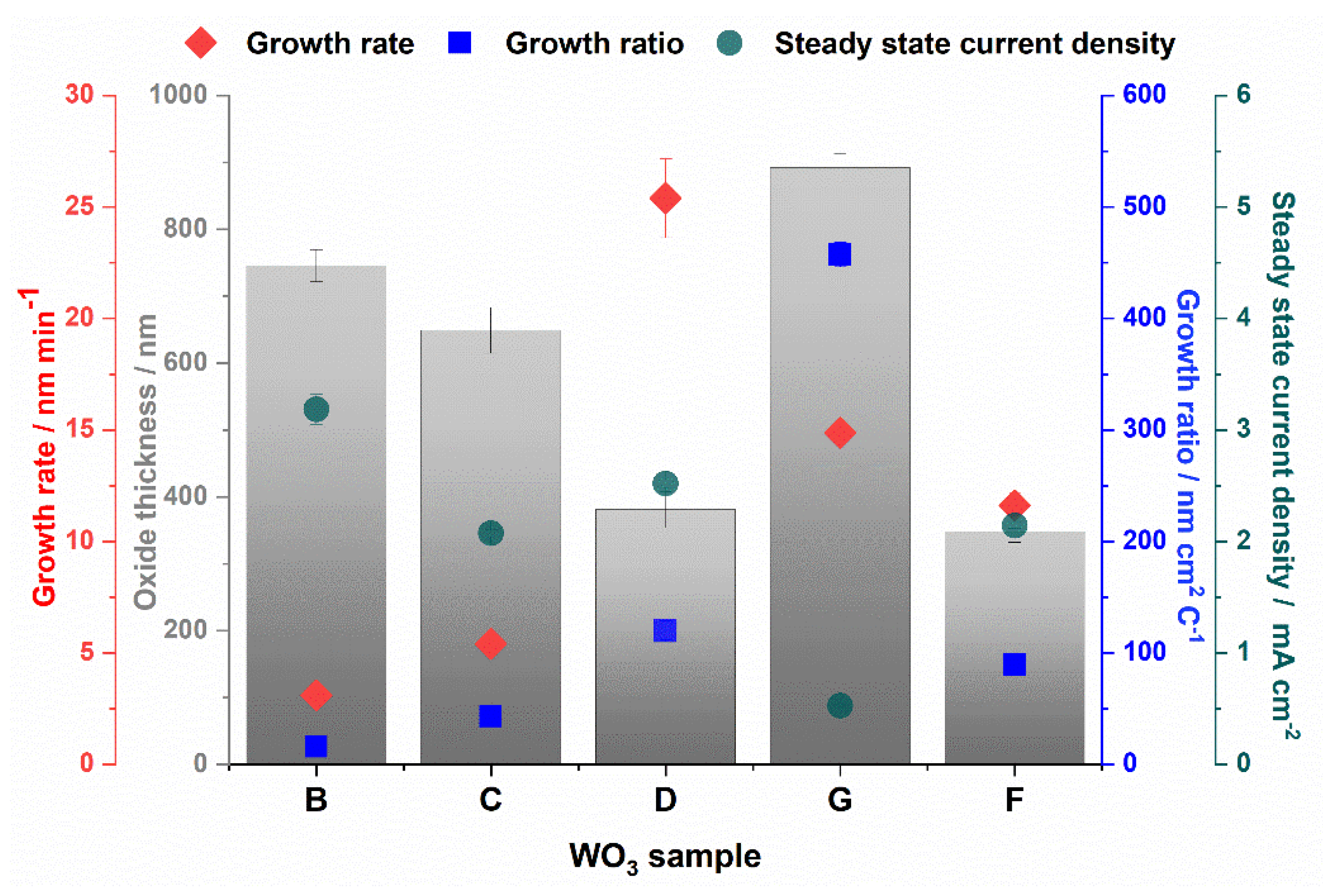 Molecules 25 02916 g004 Molecules 25 02916 g004