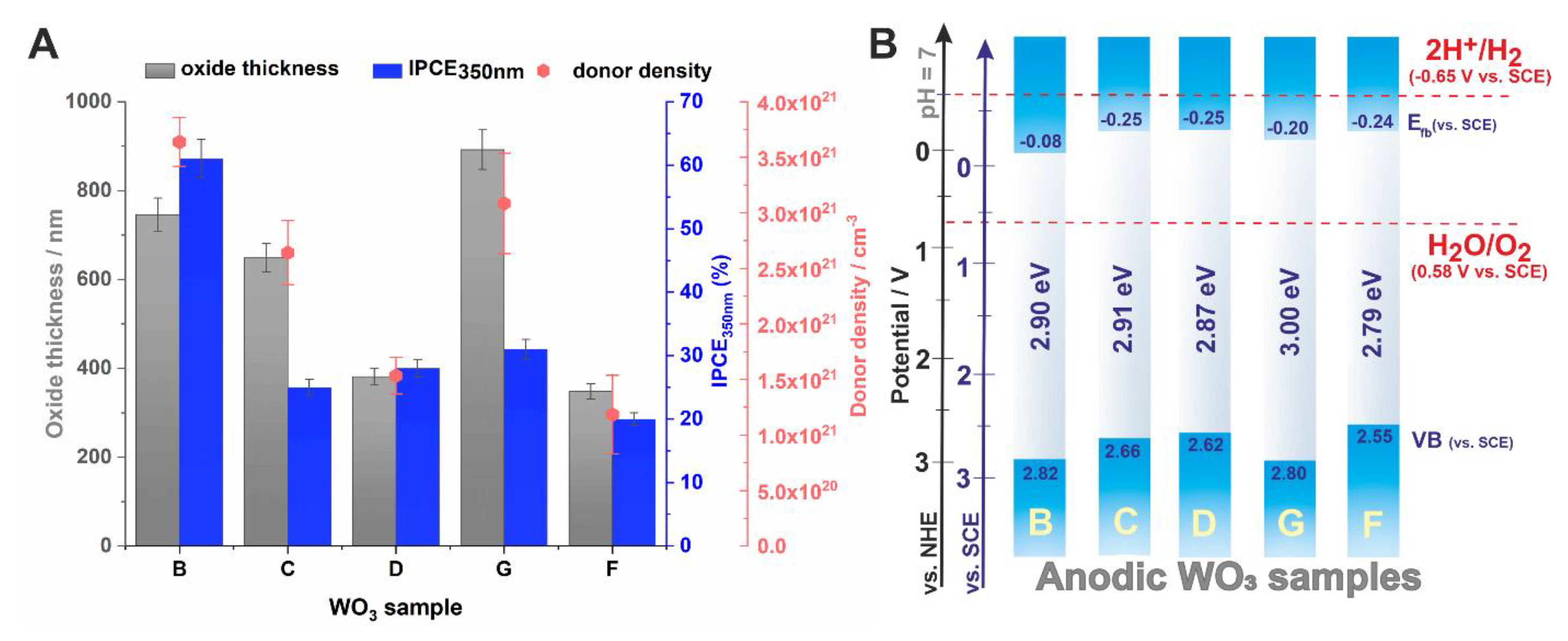 Molecules 25 02916 g009 Molecules 25 02916 g009