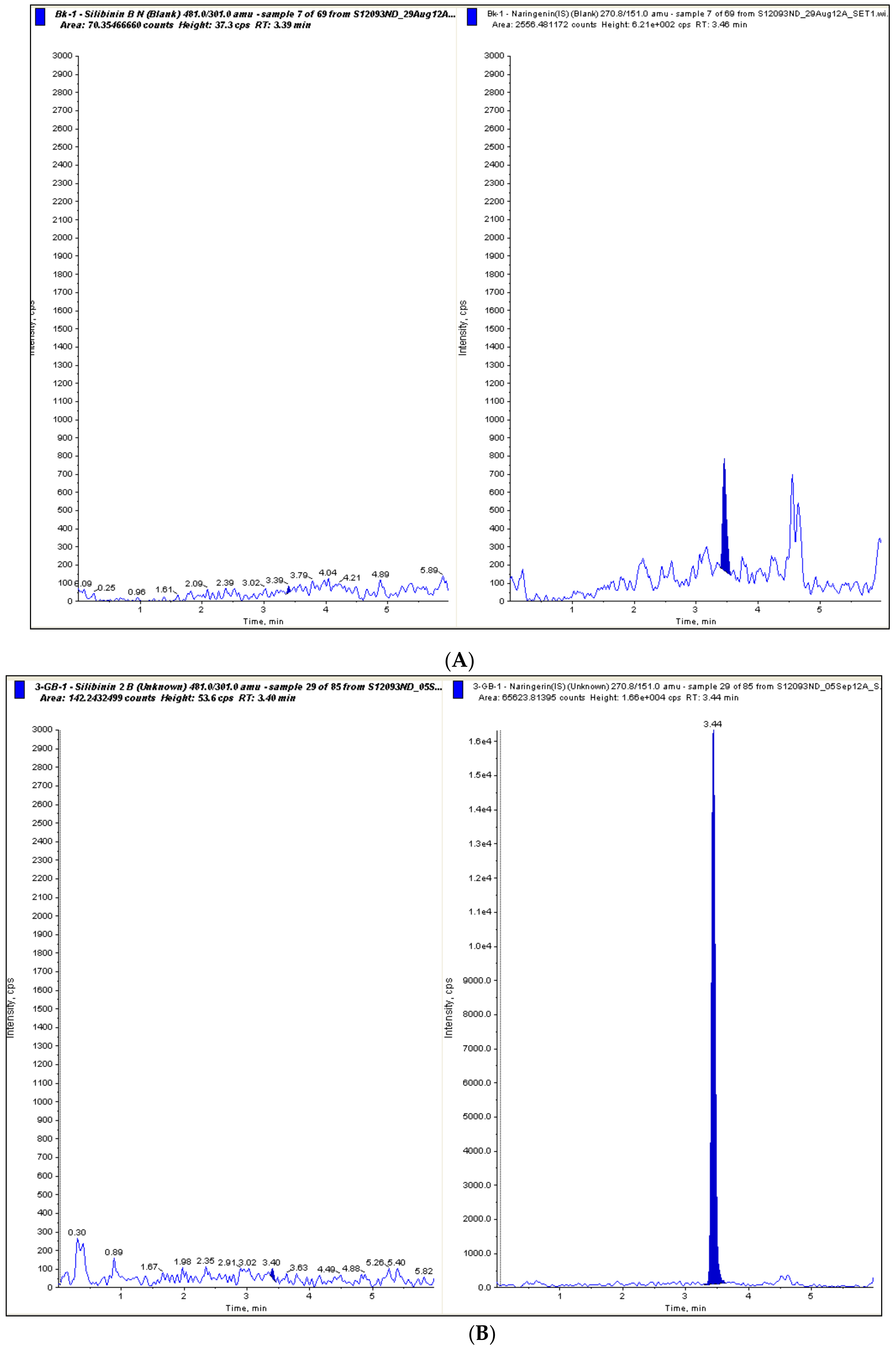 Molecules 25 02918 g001 Molecules 25 02918 g001