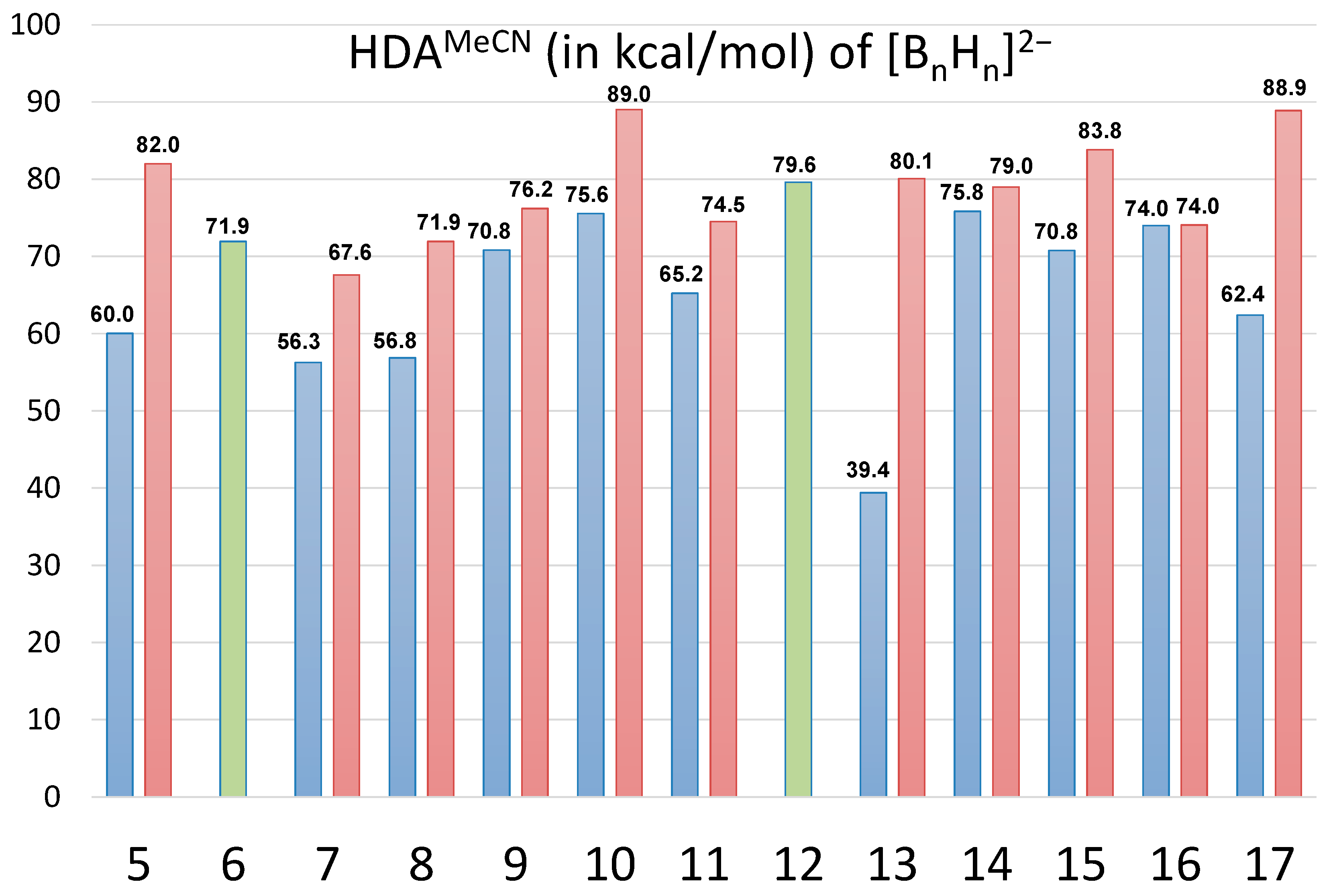 Molecules 25 02920 g004 Molecules 25 02920 g004