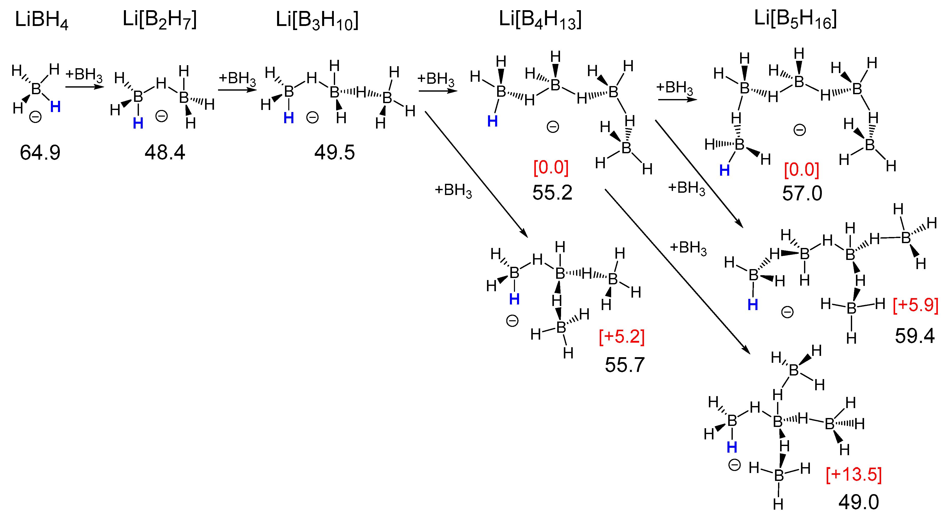 Molecules 25 02920 sch003 Molecules 25 02920 sch003