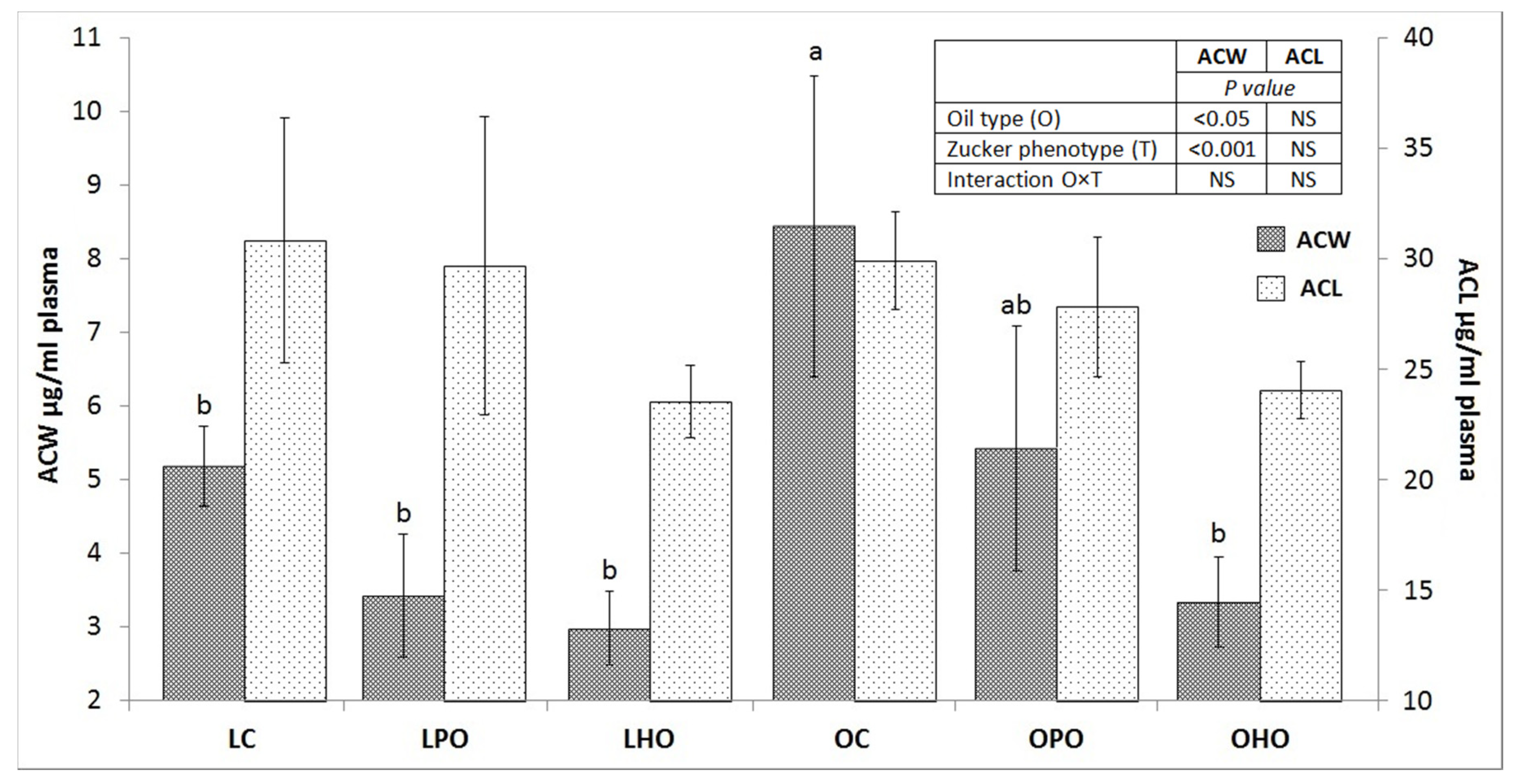 Molecules 25 02921 g001 Molecules 25 02921 g001