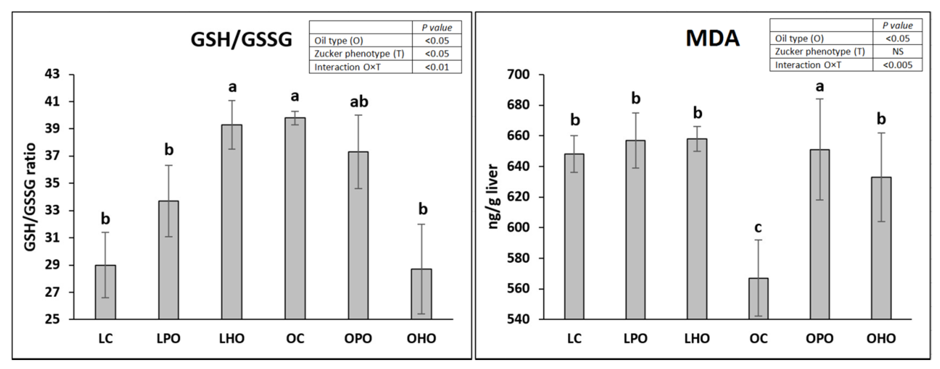 Molecules 25 02921 g002 Molecules 25 02921 g002