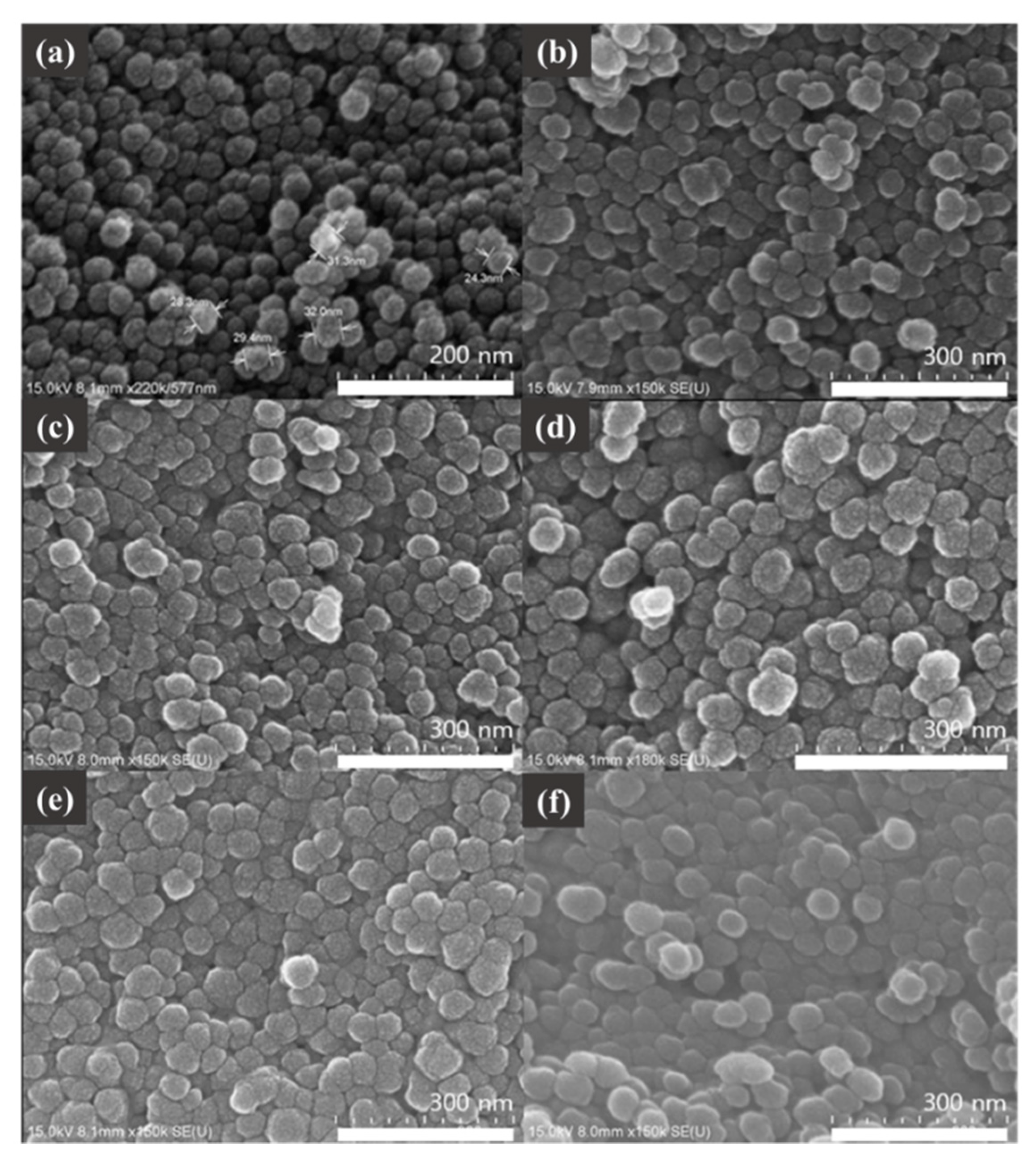 Molecules 25 02922 g002 Molecules 25 02922 g002