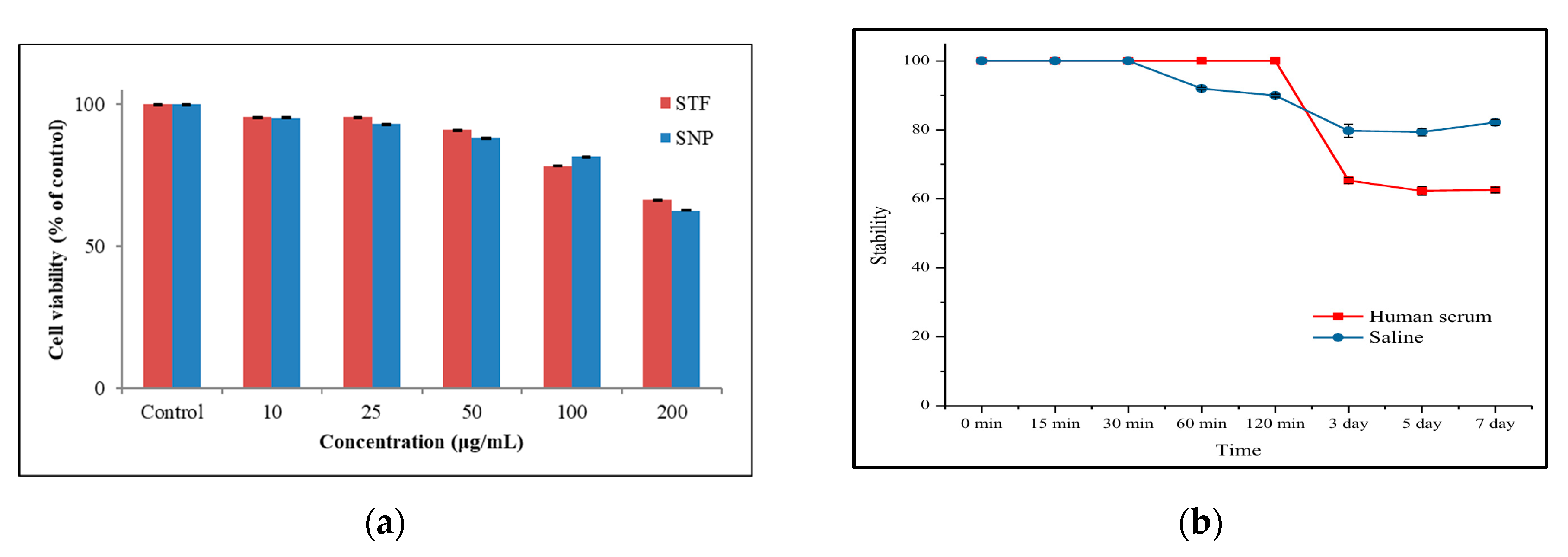 Molecules 25 02922 g004 Molecules 25 02922 g004