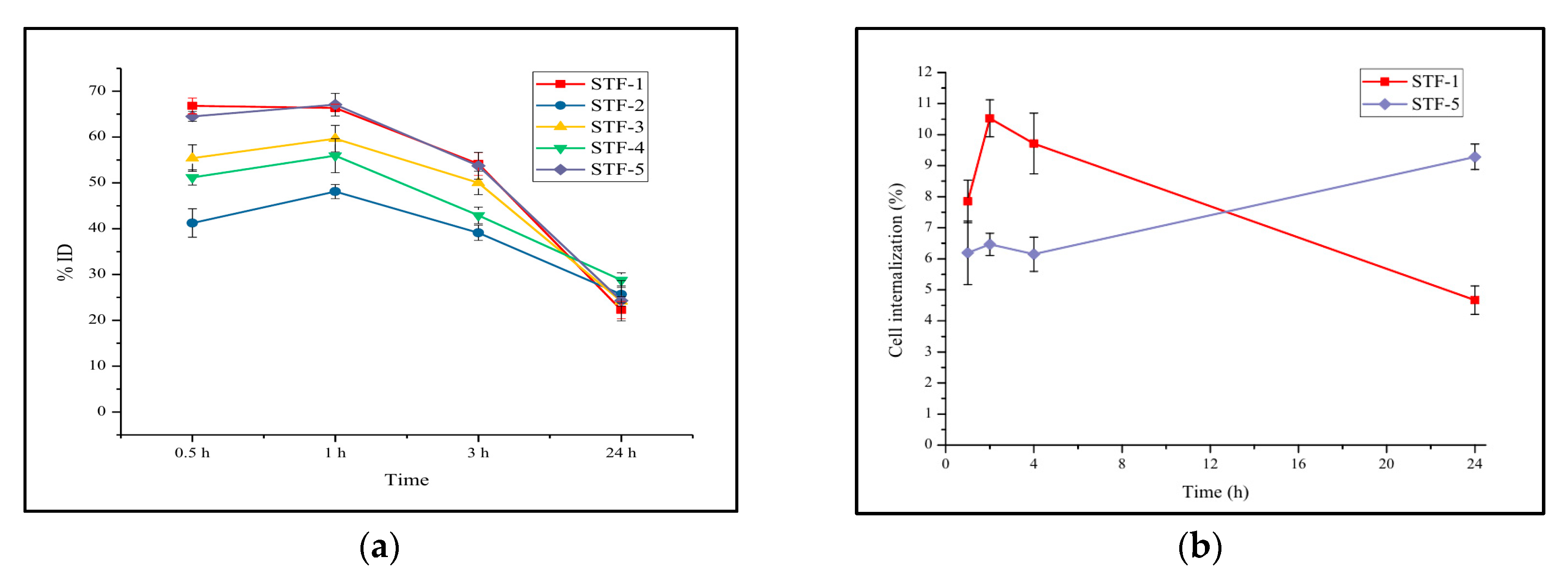 Molecules 25 02922 g005 Molecules 25 02922 g005