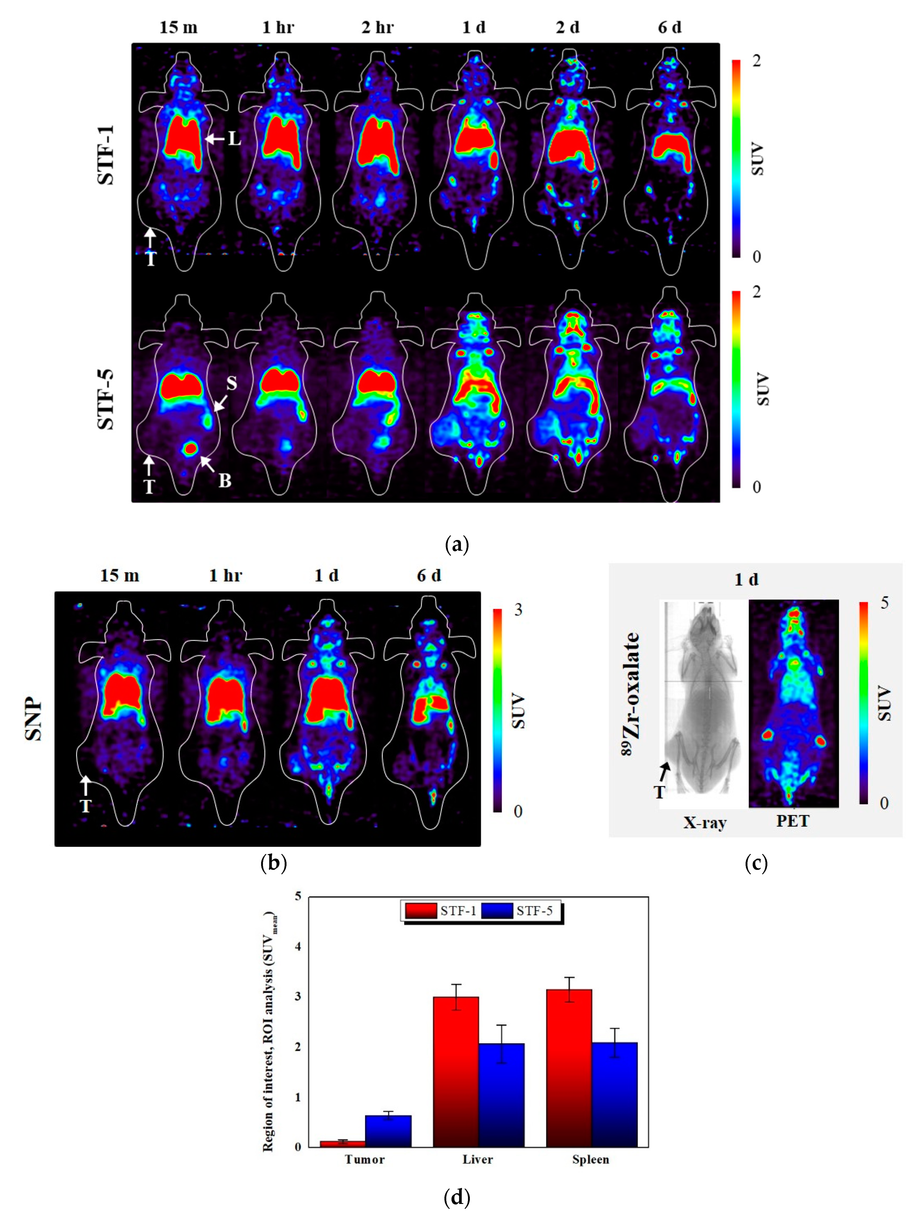 Molecules 25 02922 g006 Molecules 25 02922 g006