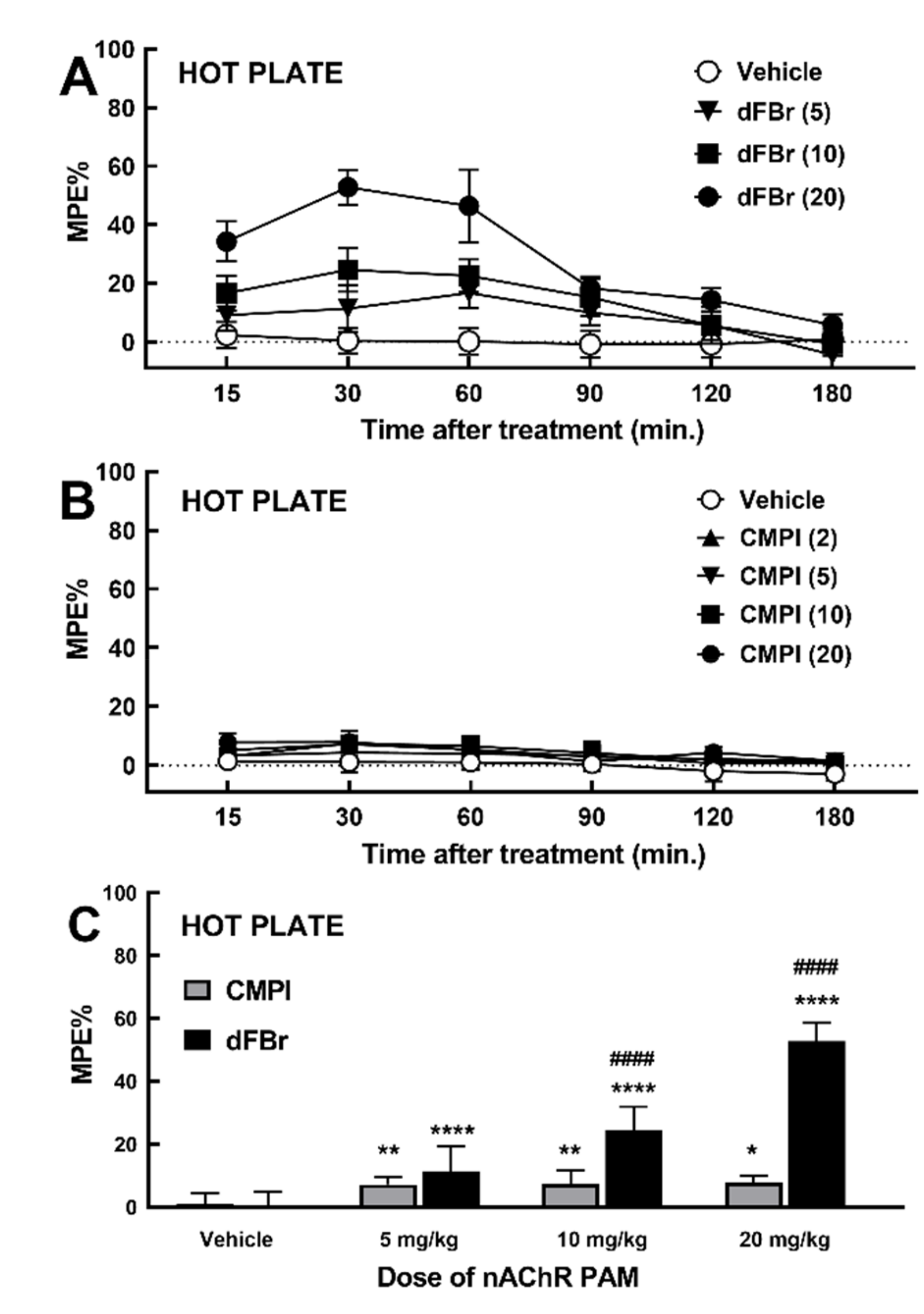 Molecules 25 02923 g002 Molecules 25 02923 g002