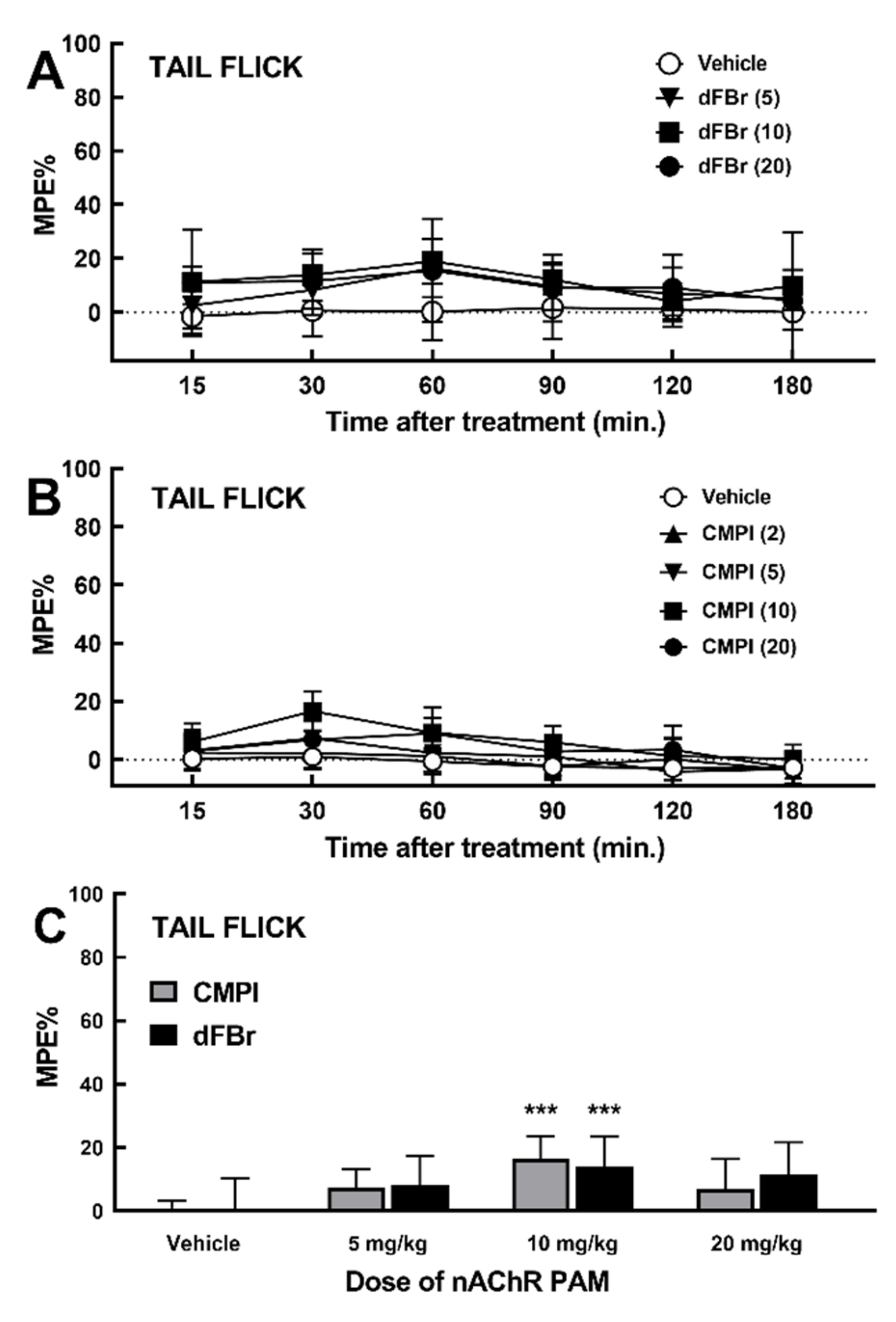 Molecules 25 02923 g003 Molecules 25 02923 g003