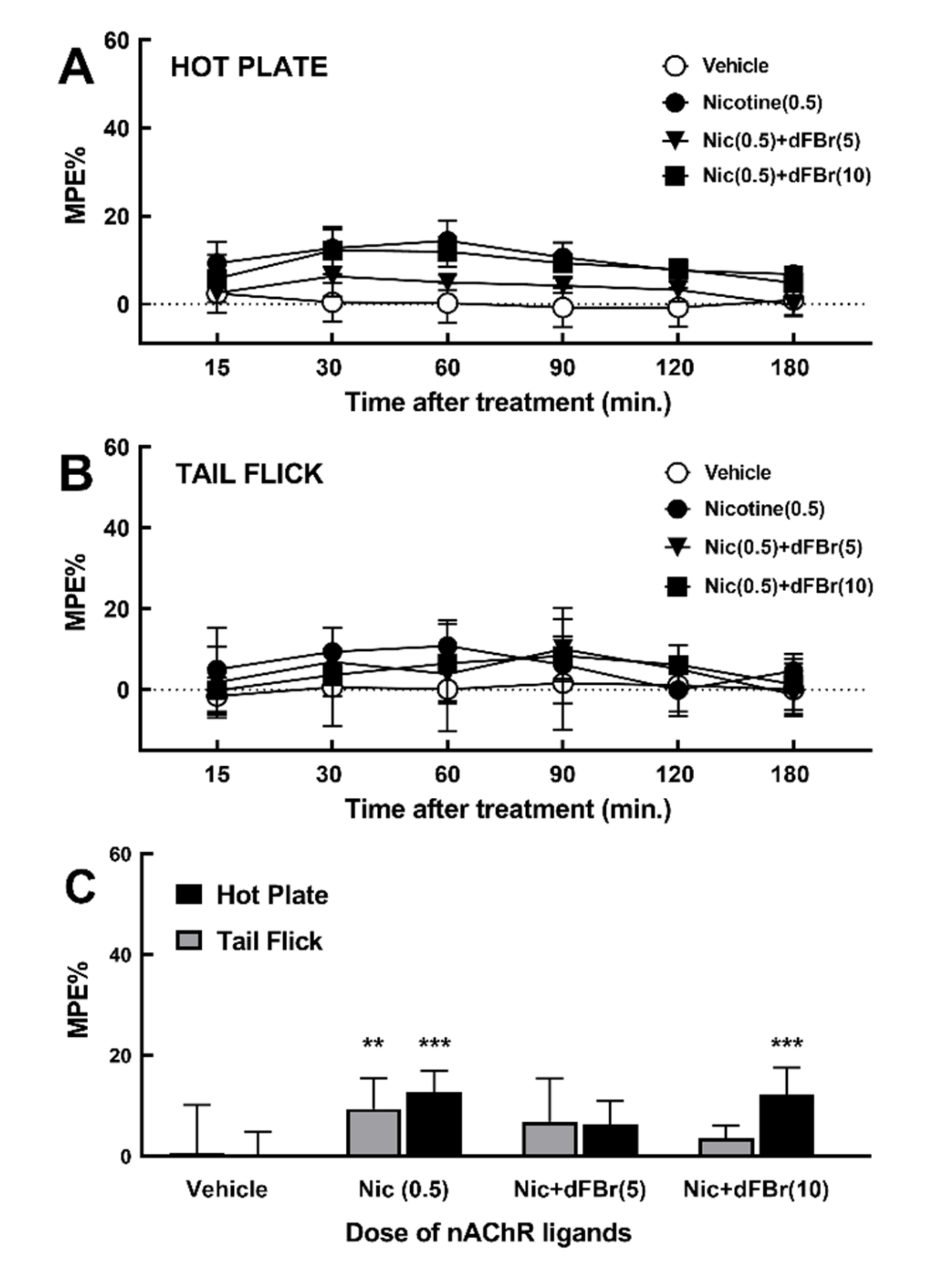 Molecules 25 02923 g004 Molecules 25 02923 g004