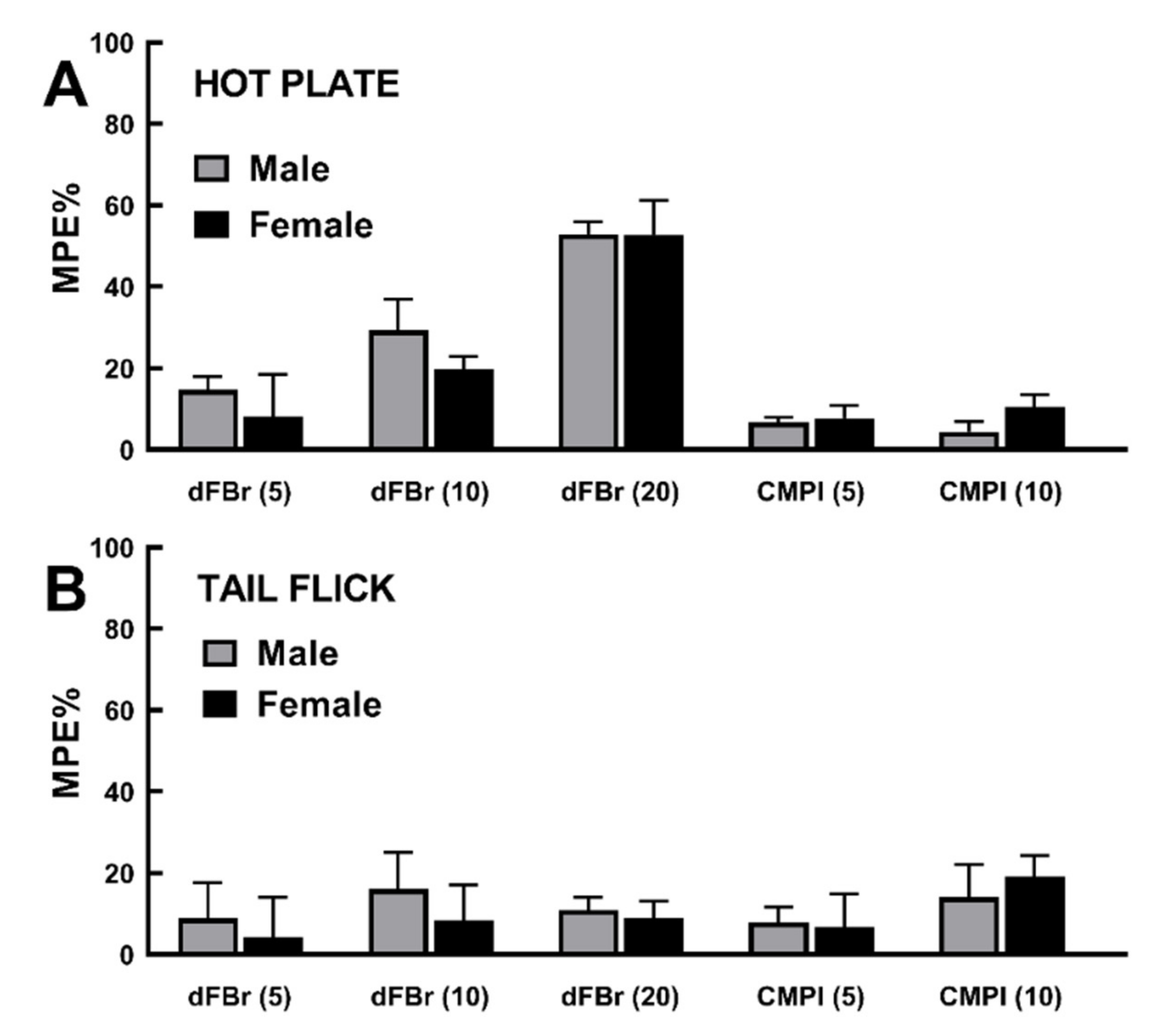 Molecules 25 02923 g005 Molecules 25 02923 g005