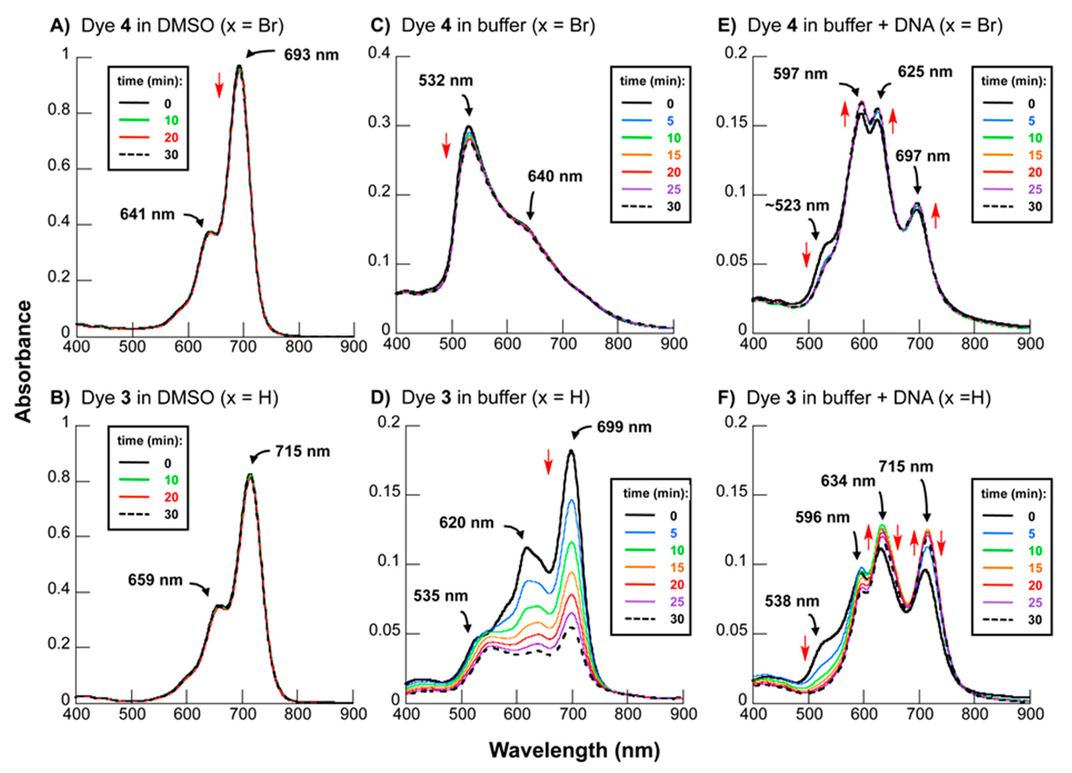 Molecules 25 02926 g001 Molecules 25 02926 g001