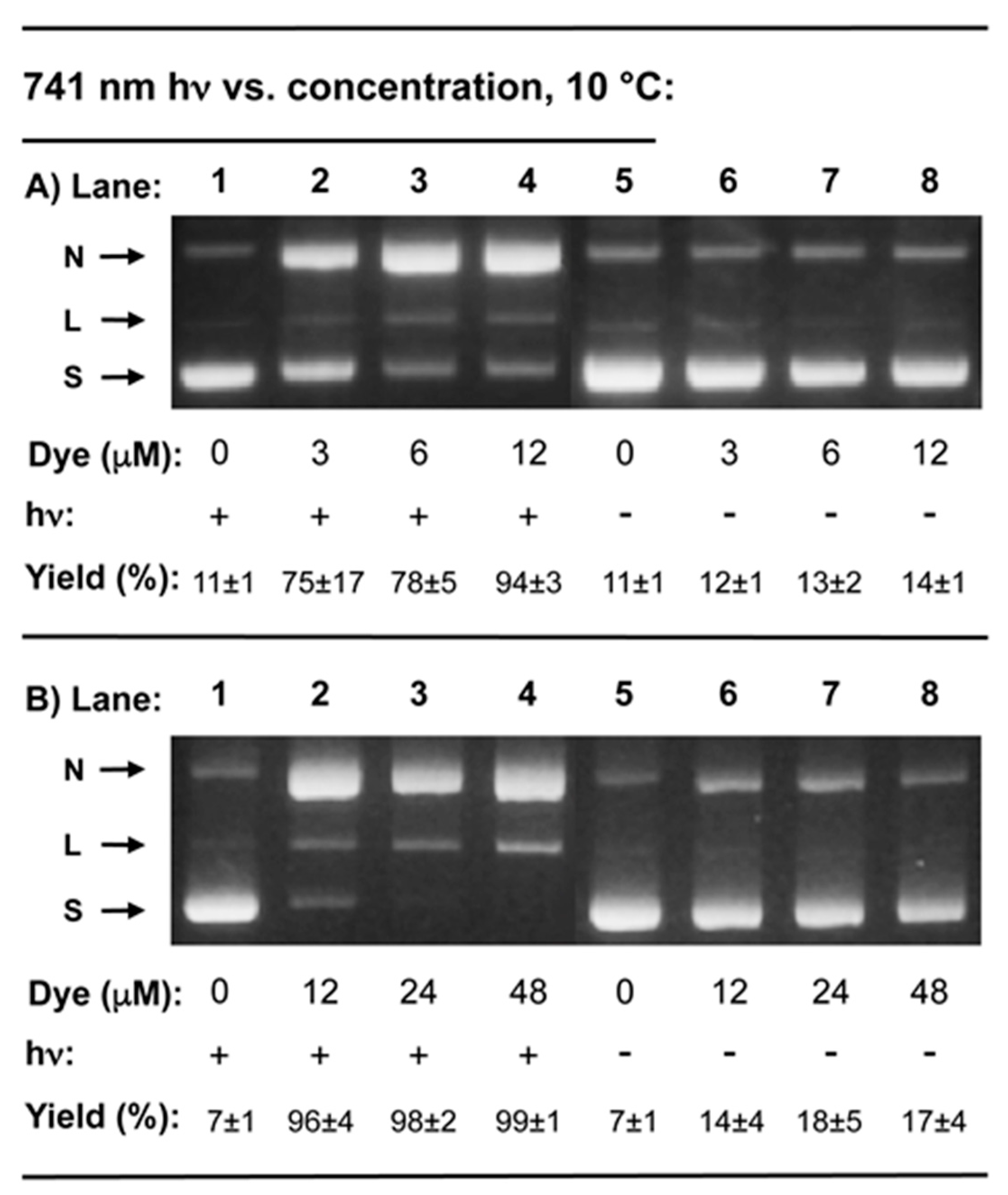 Molecules 25 02926 g004 Molecules 25 02926 g004