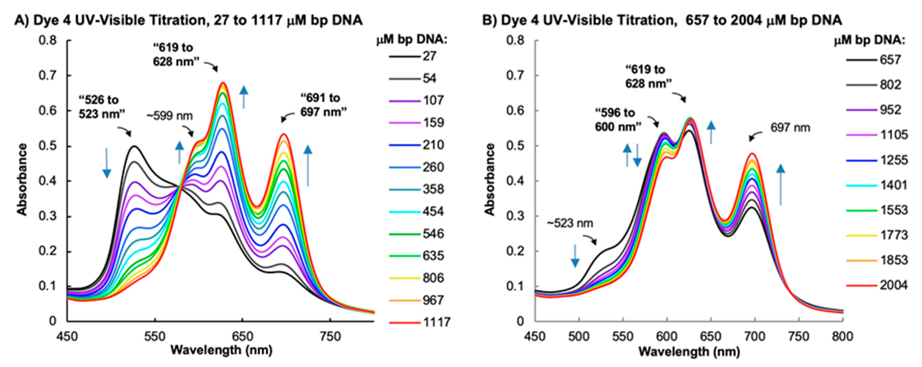 Molecules 25 02926 g005 Molecules 25 02926 g005