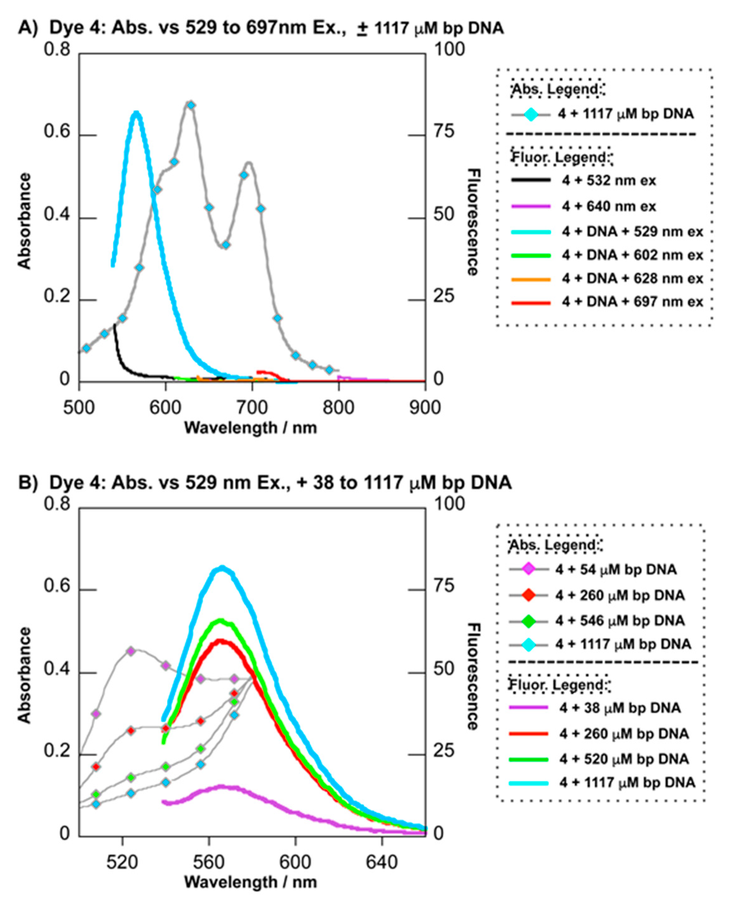 Molecules 25 02926 g007 Molecules 25 02926 g007