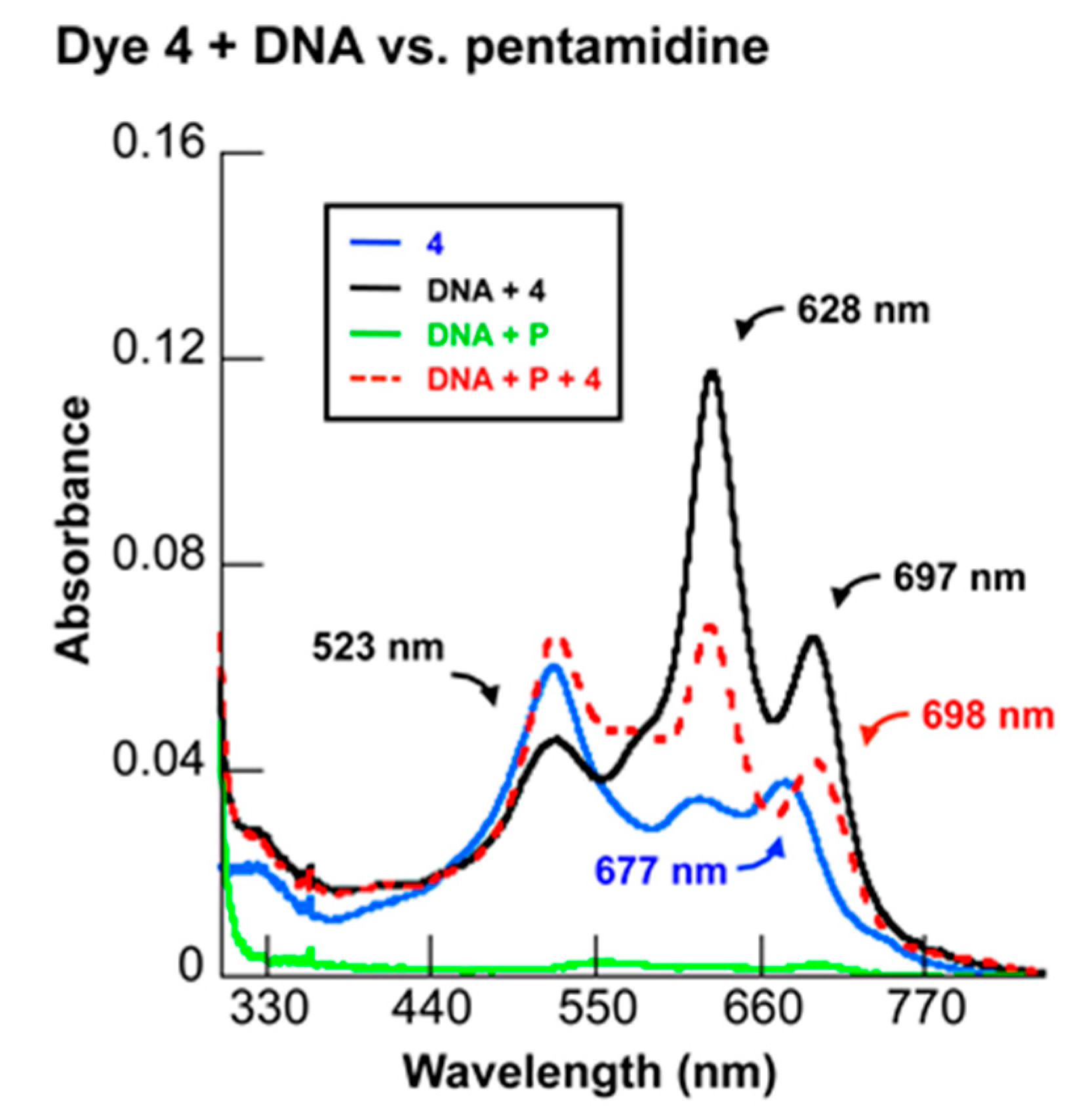 Molecules 25 02926 g008 Molecules 25 02926 g008