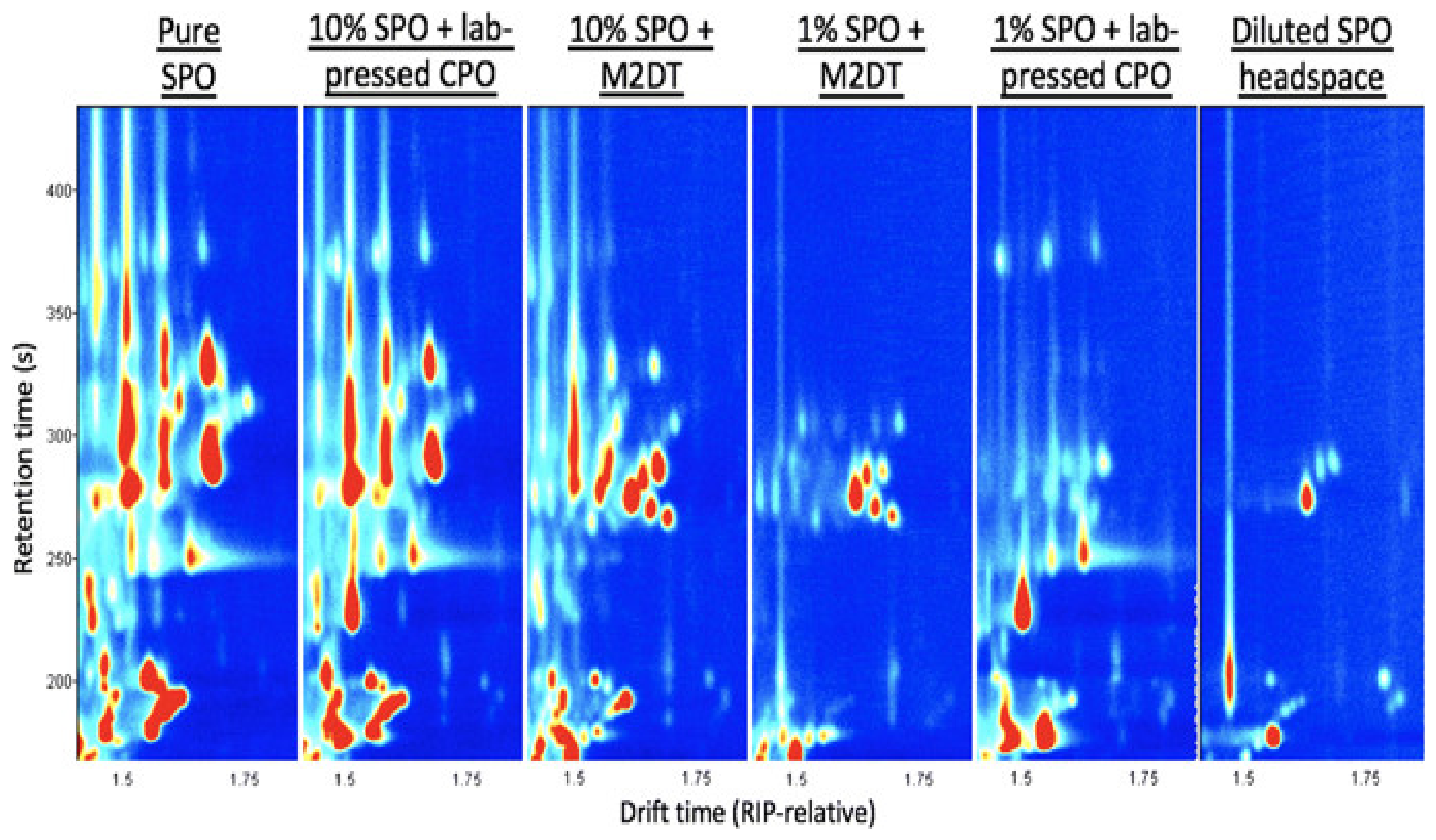 Molecules 25 02927 g002