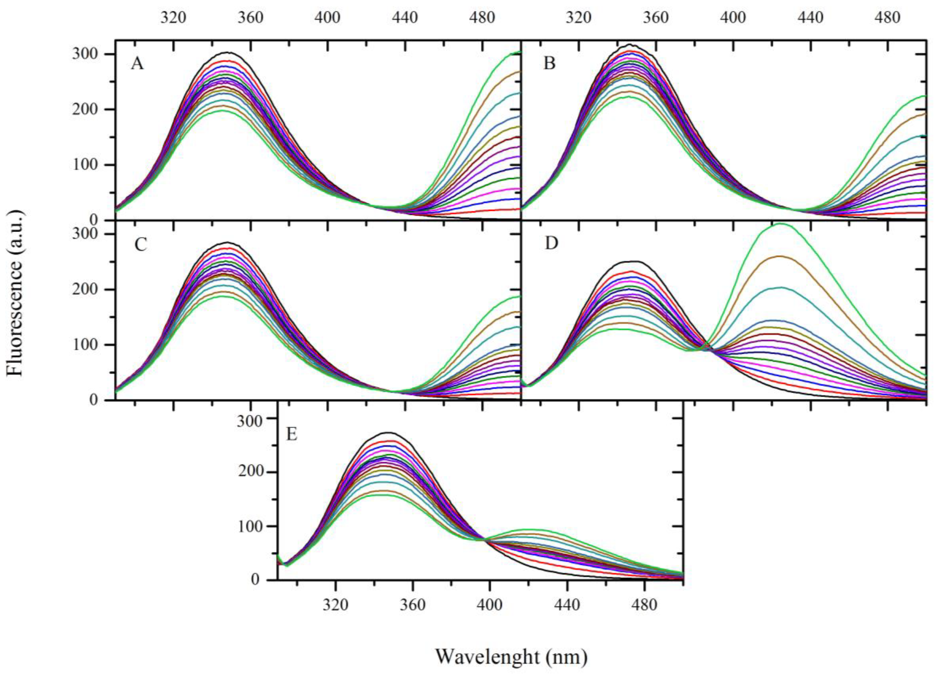 Molecules 25 02934 g005
