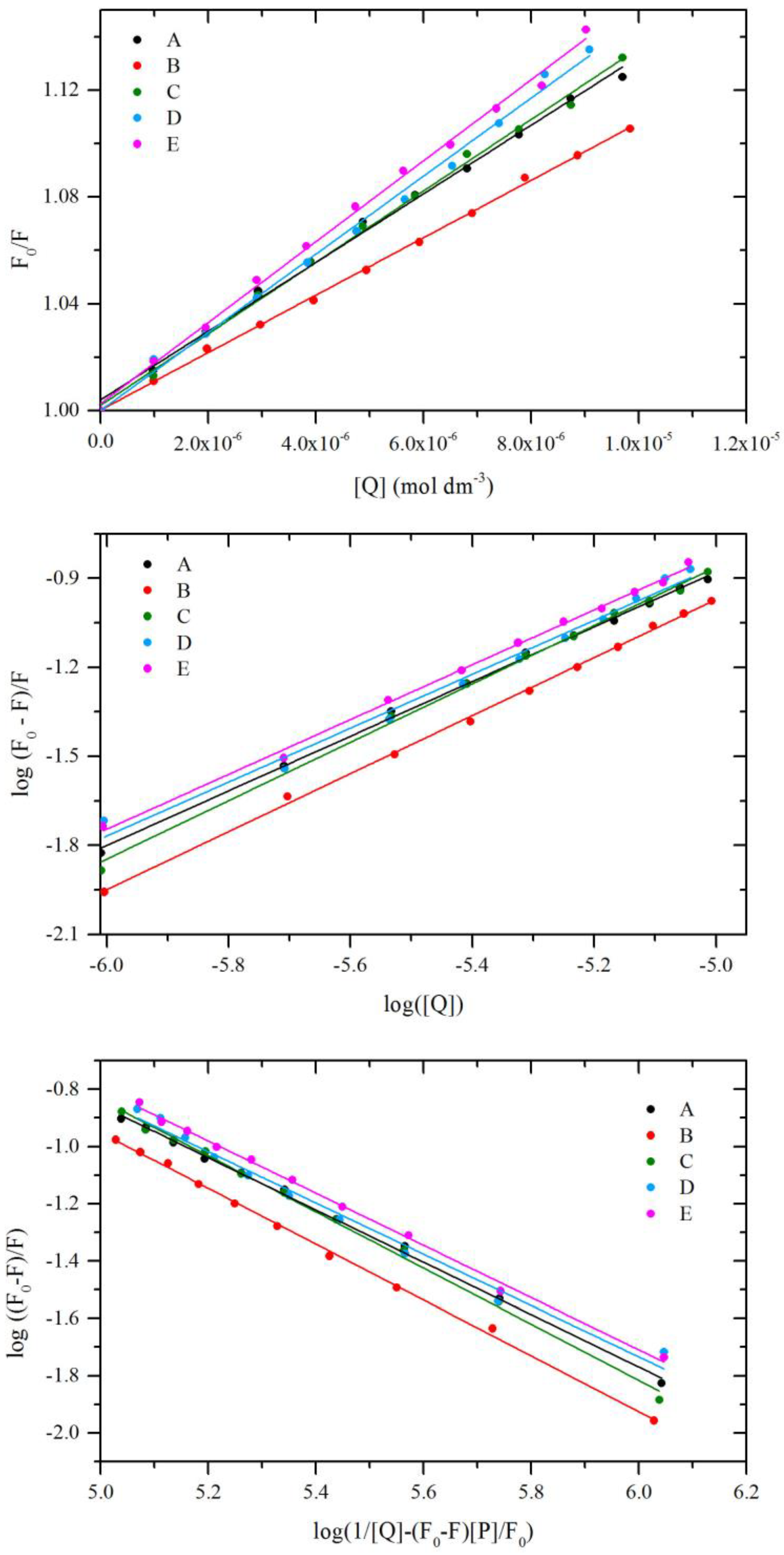Molecules 25 02934 g006