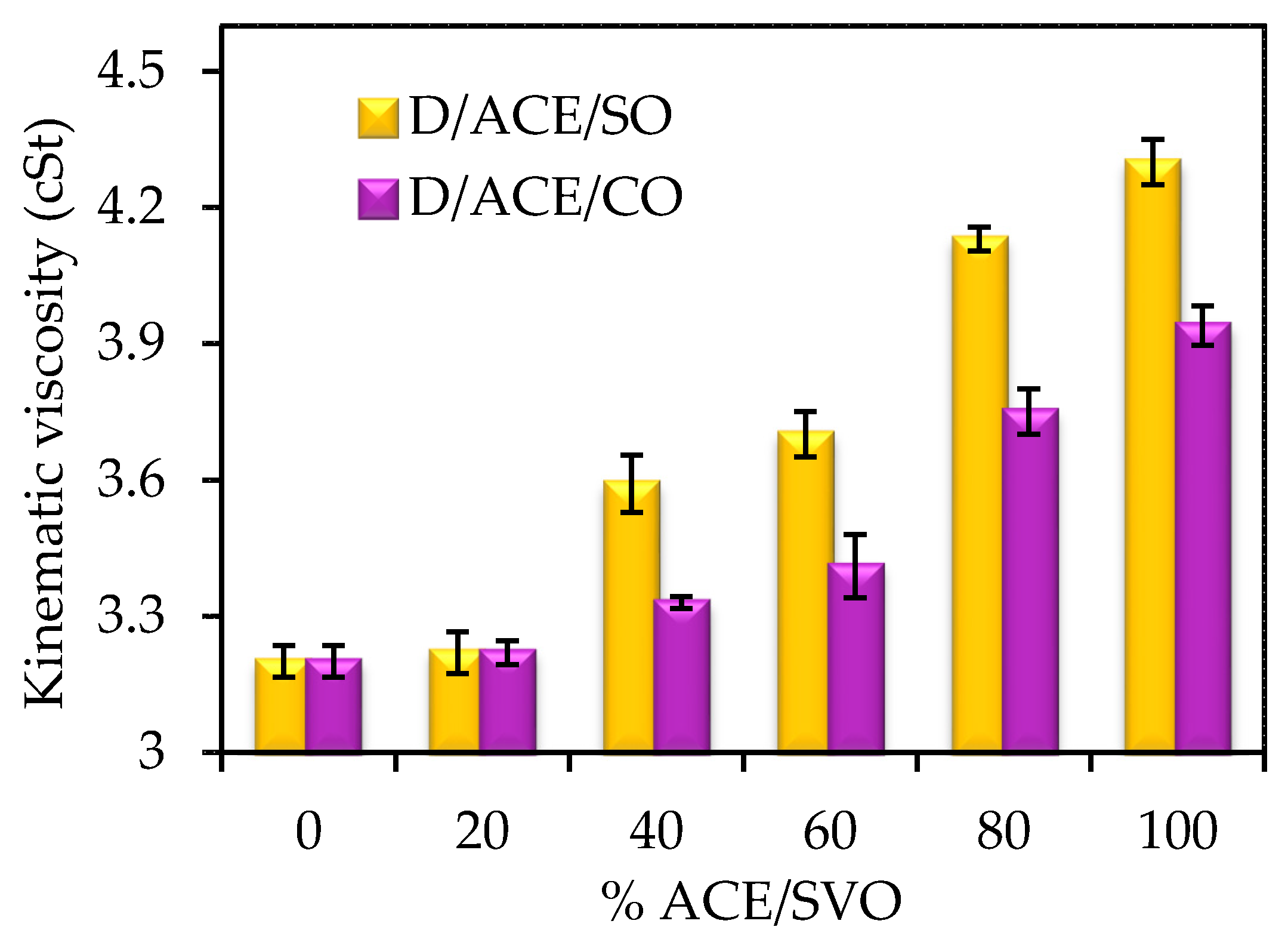 Molecules 25 02935 g001