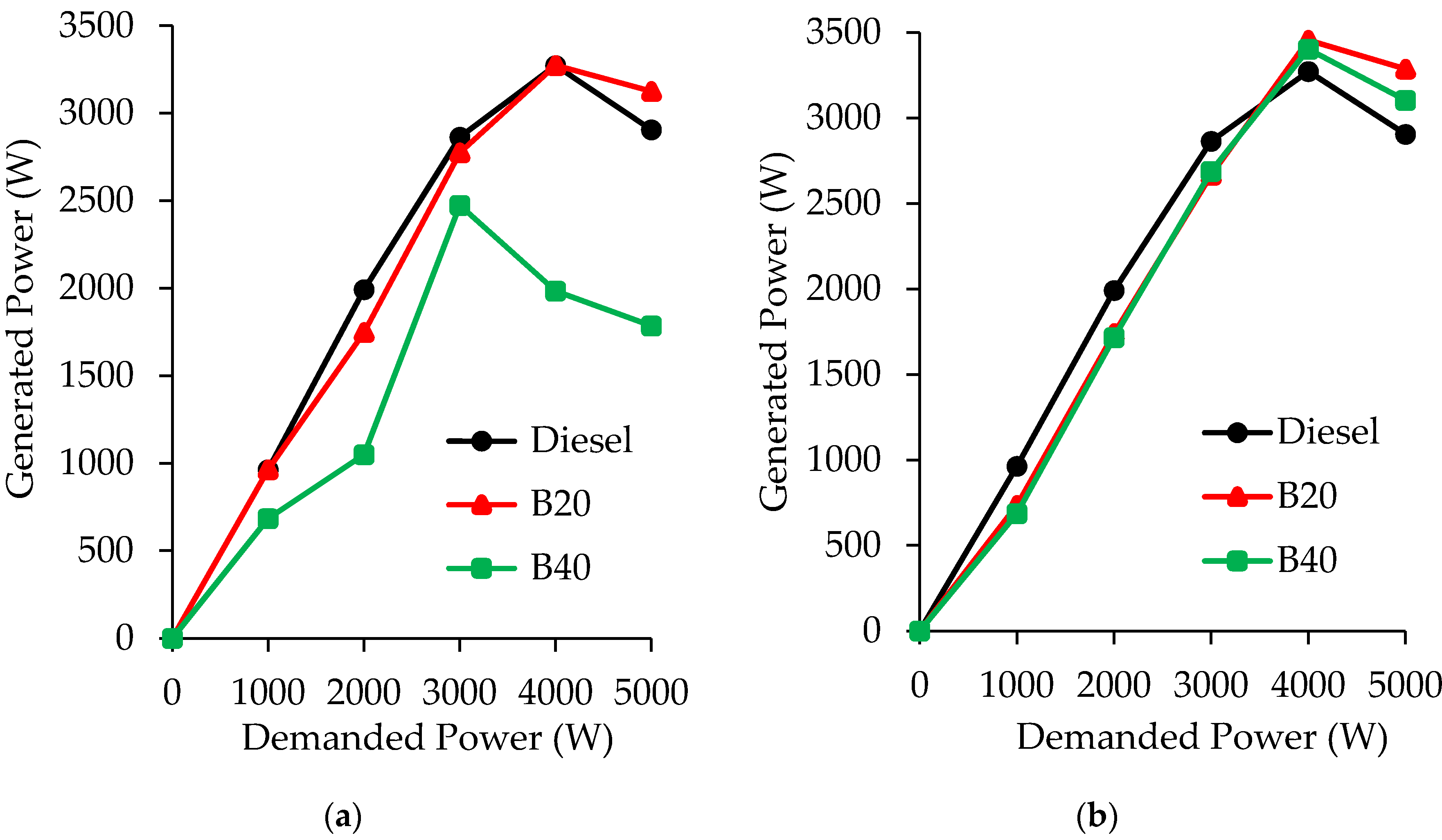 Molecules 25 02935 g002