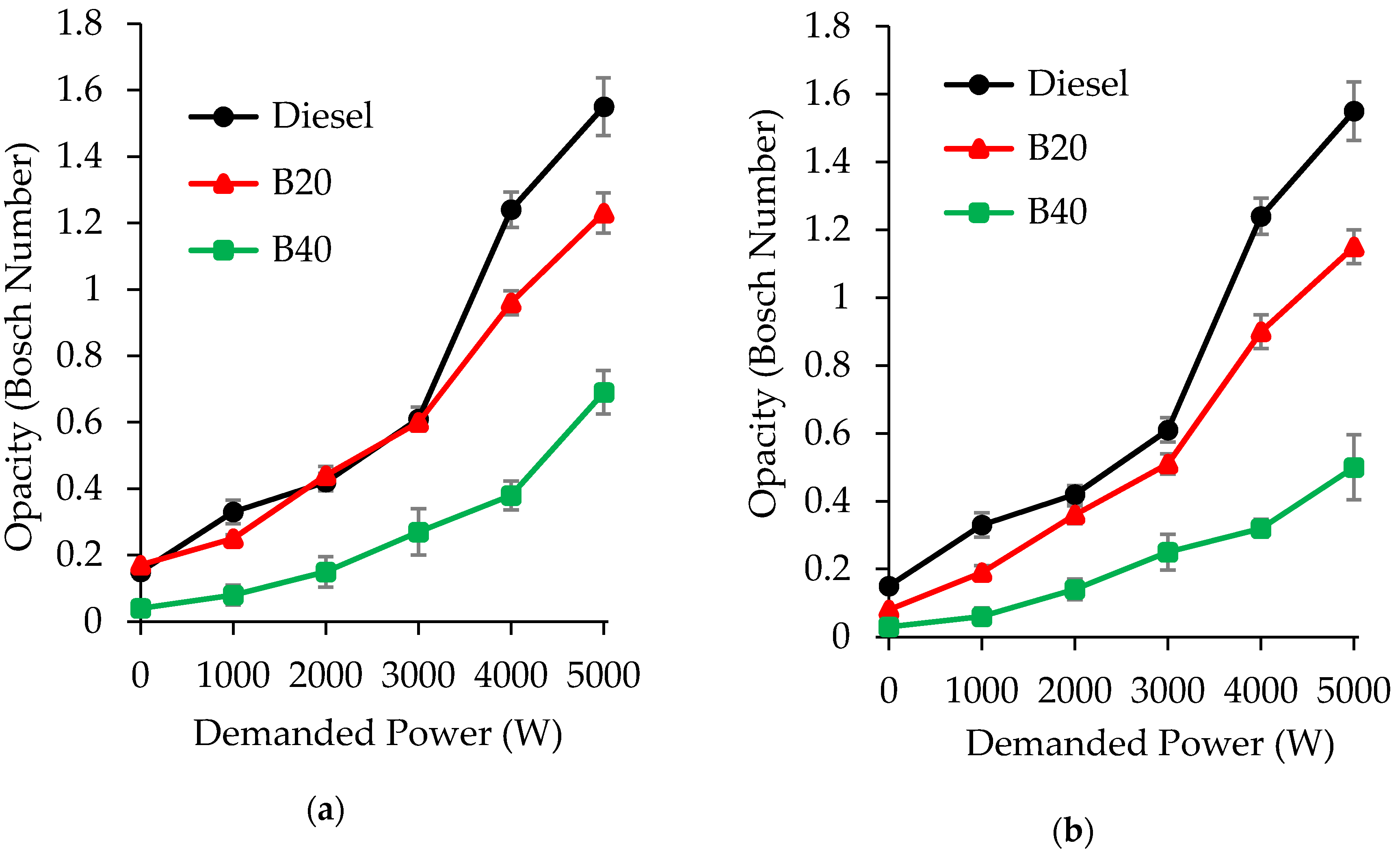 Molecules 25 02935 g003