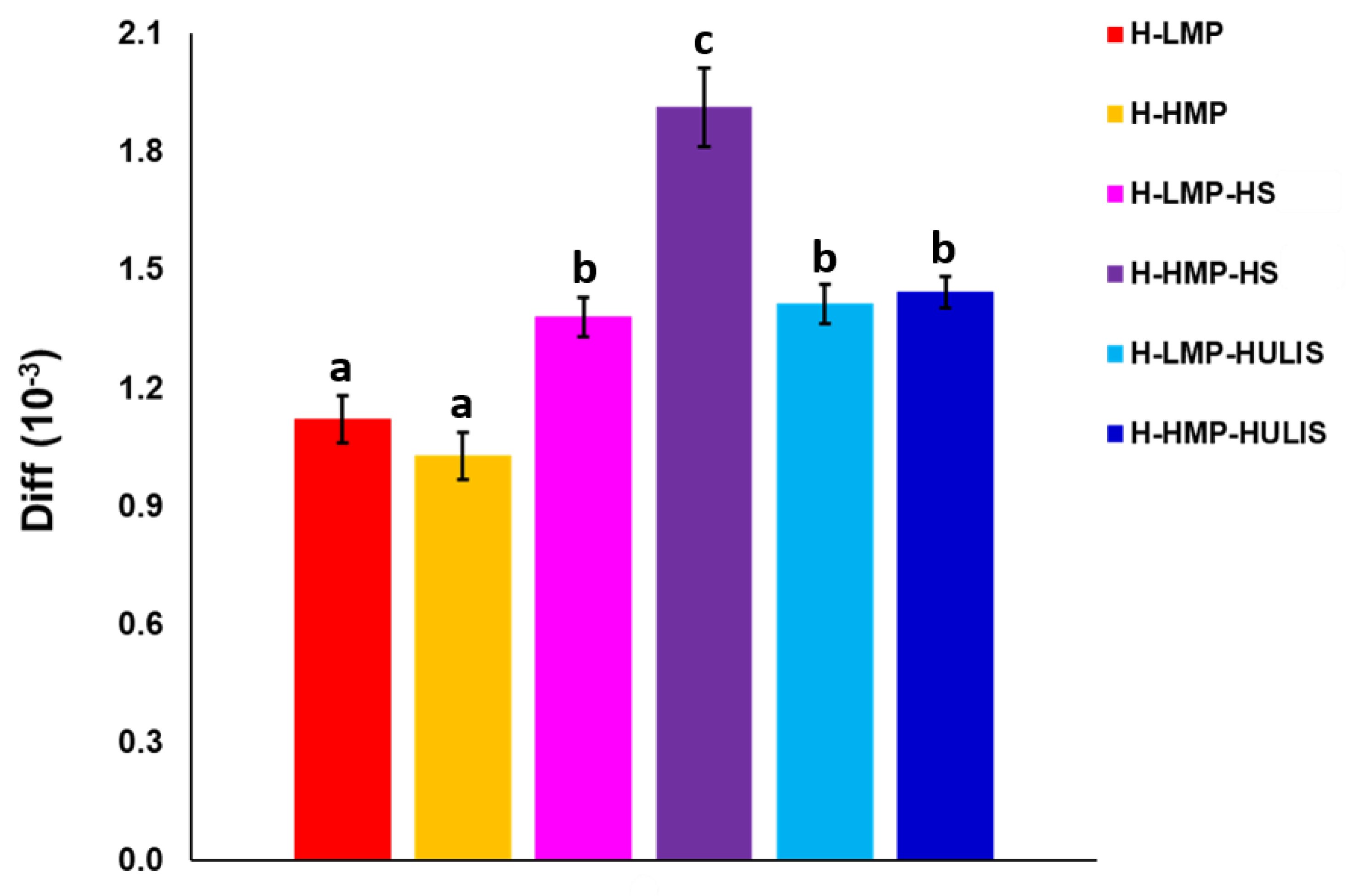 Molecules 25 02936 g004 Molecules 25 02936 g004