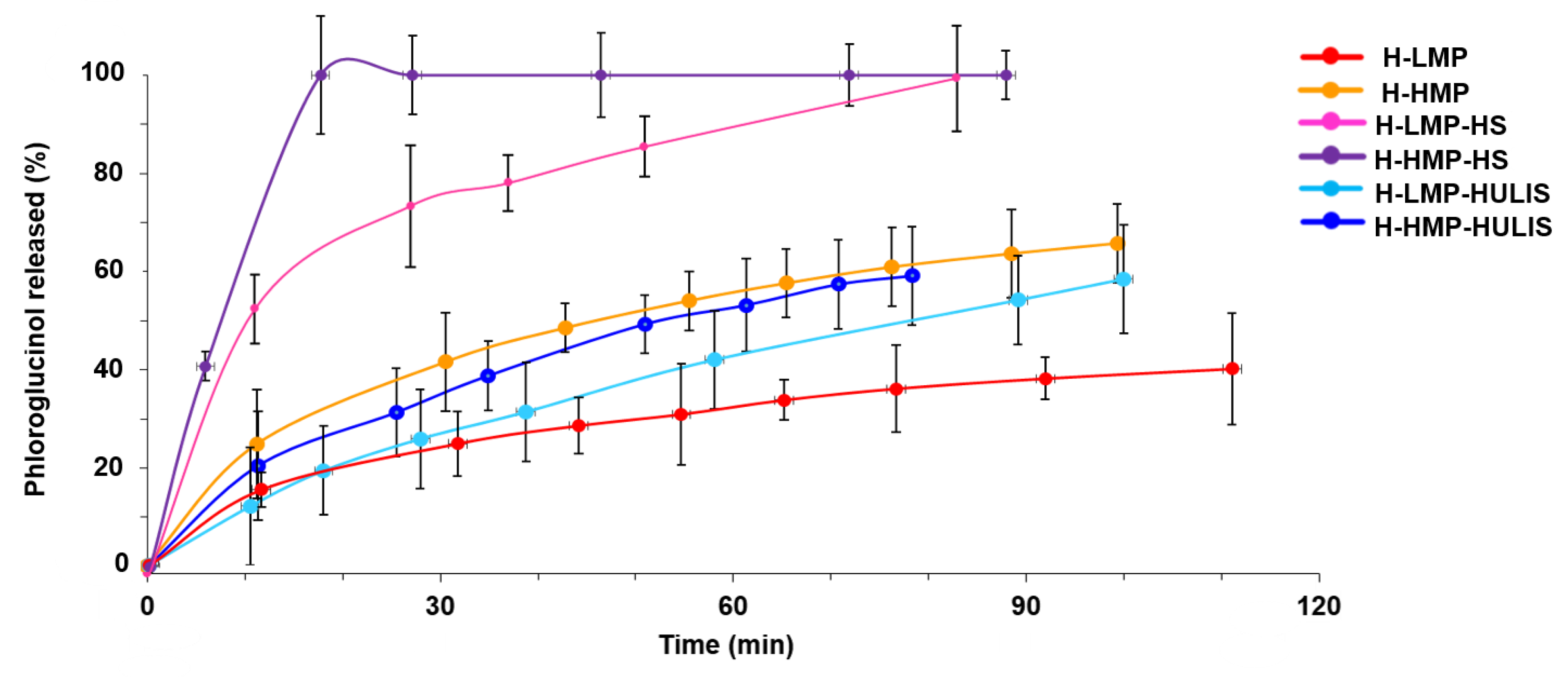 Molecules 25 02936 g006 Molecules 25 02936 g006