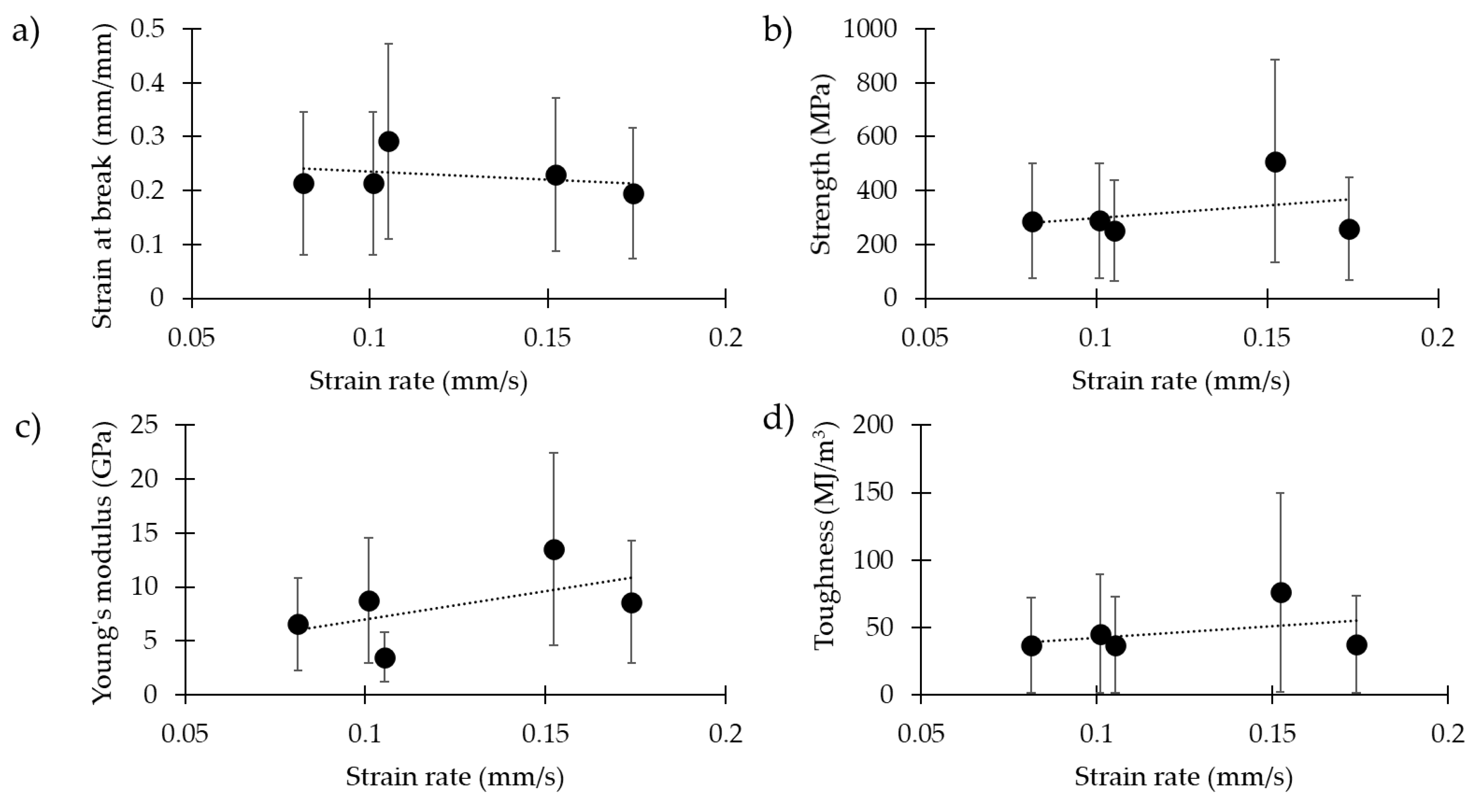 Molecules 25 02938 g001 Molecules 25 02938 g001