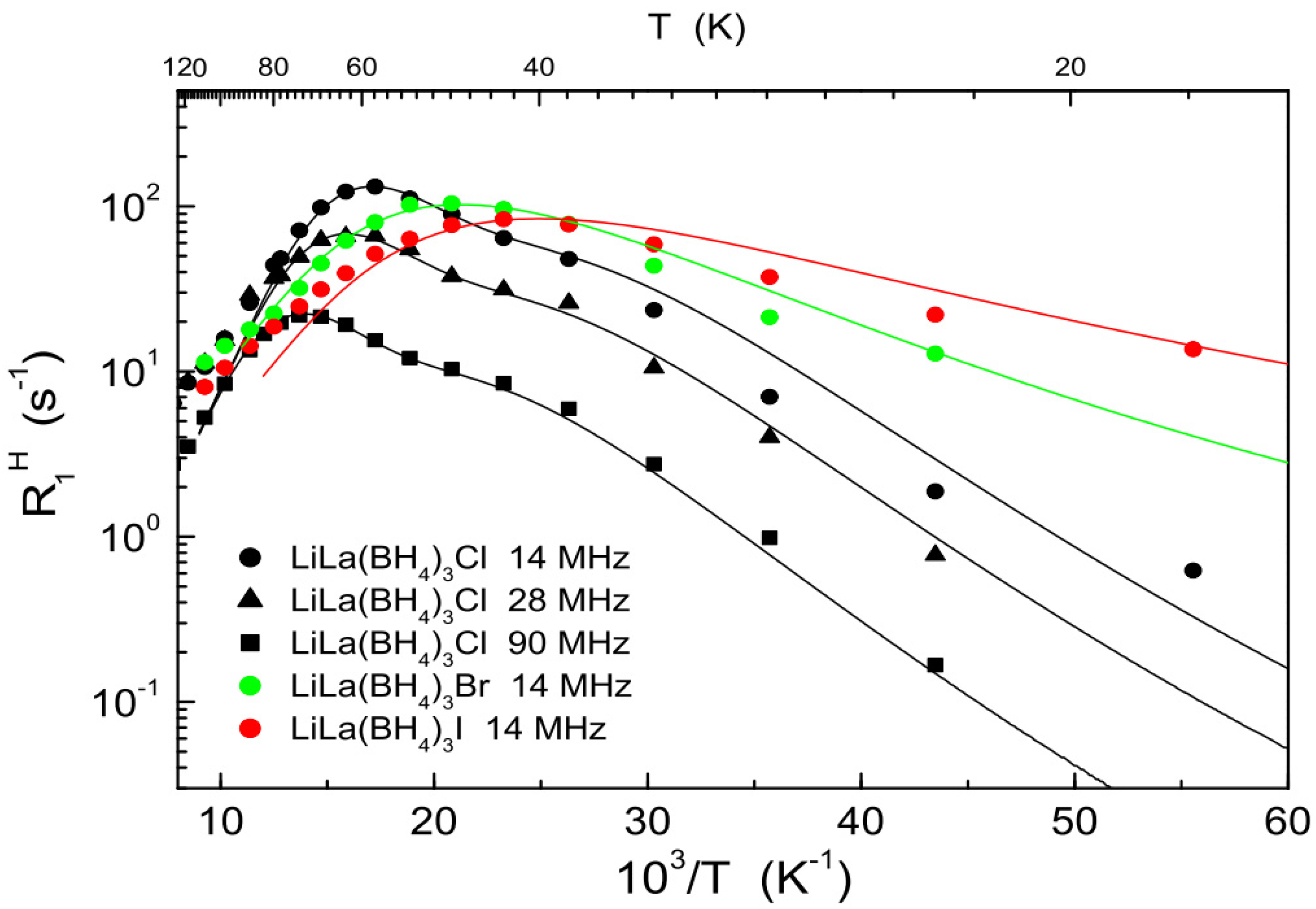 Molecules 25 02940 g001