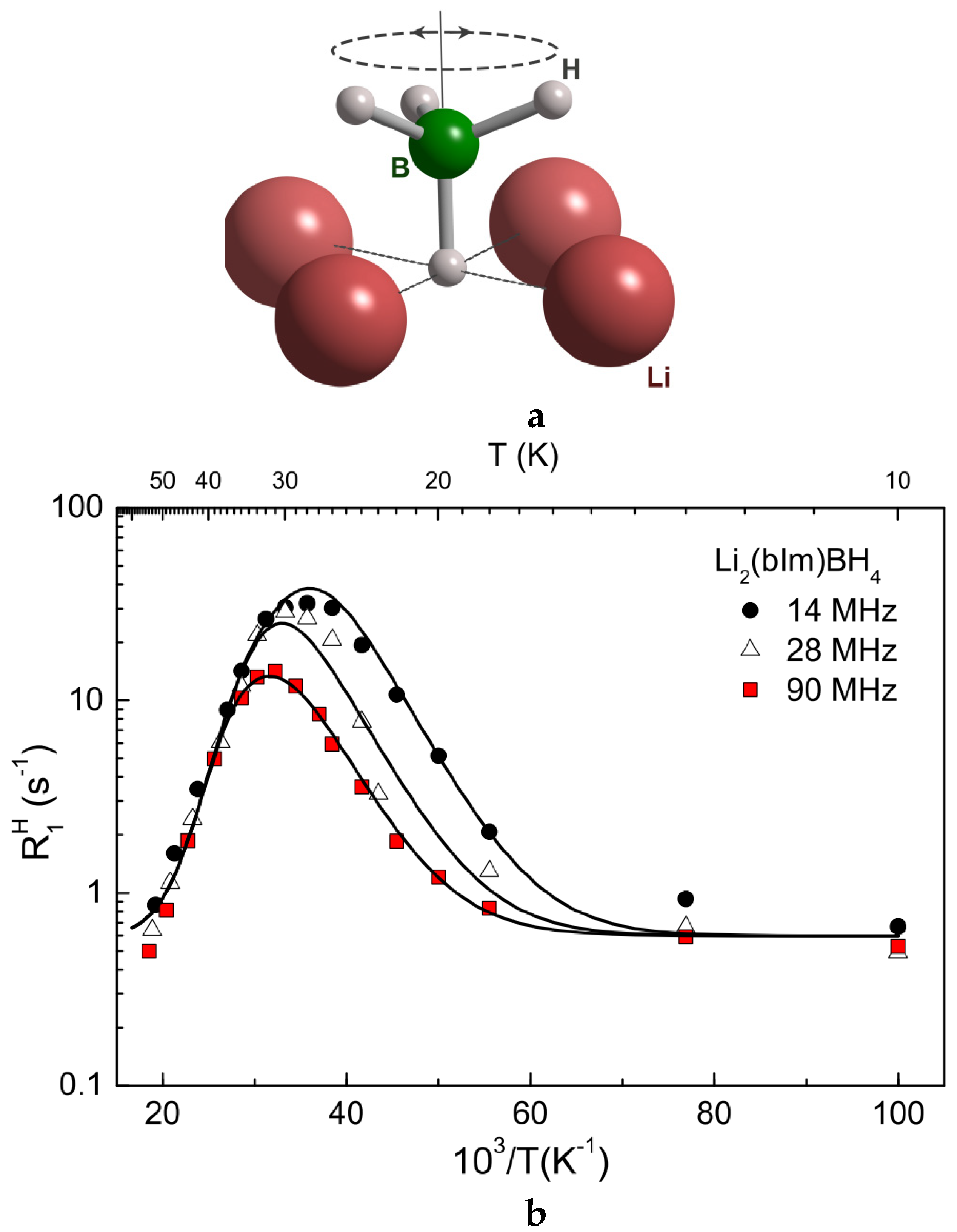 Molecules 25 02940 g002