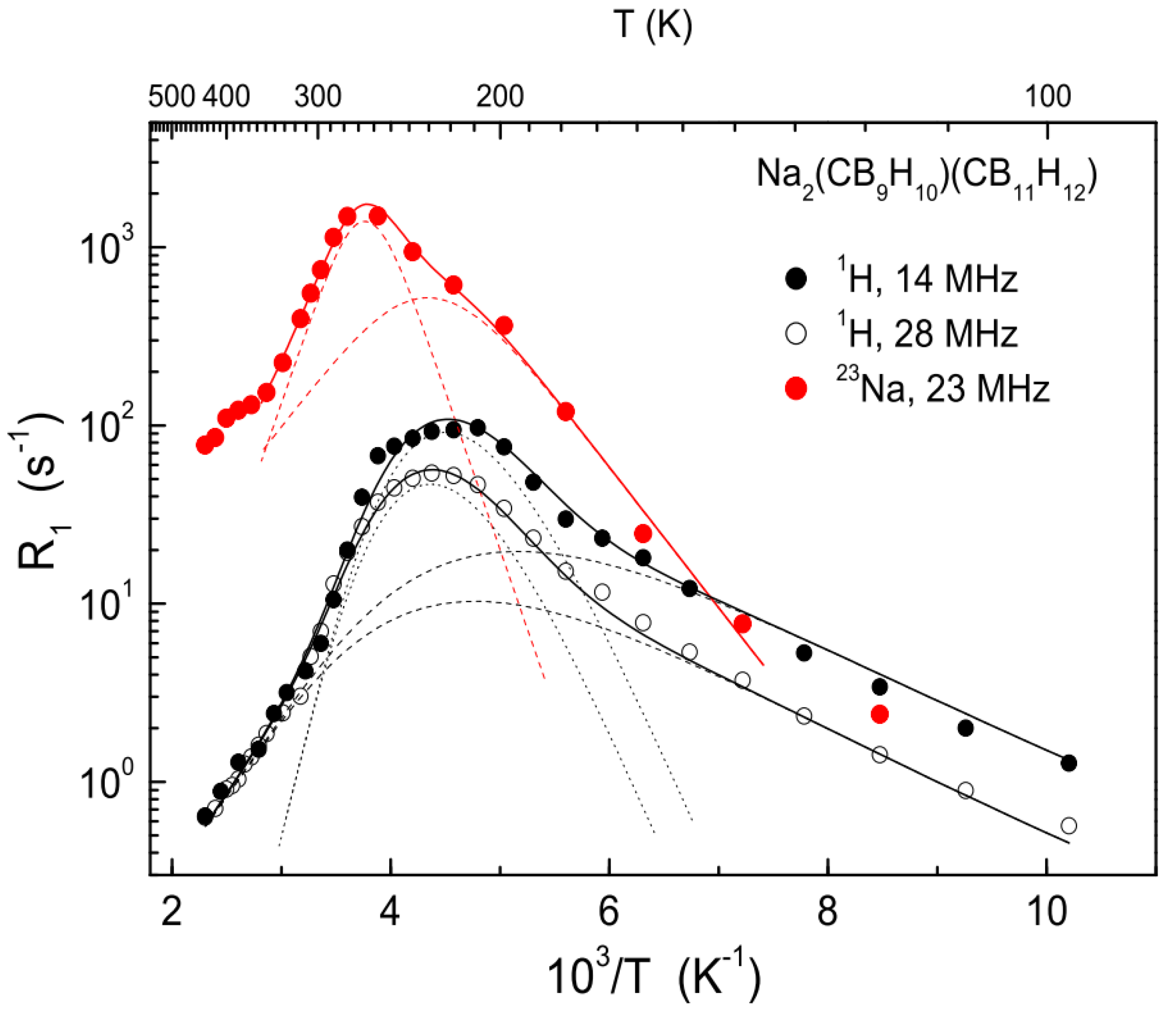 Molecules 25 02940 g005
