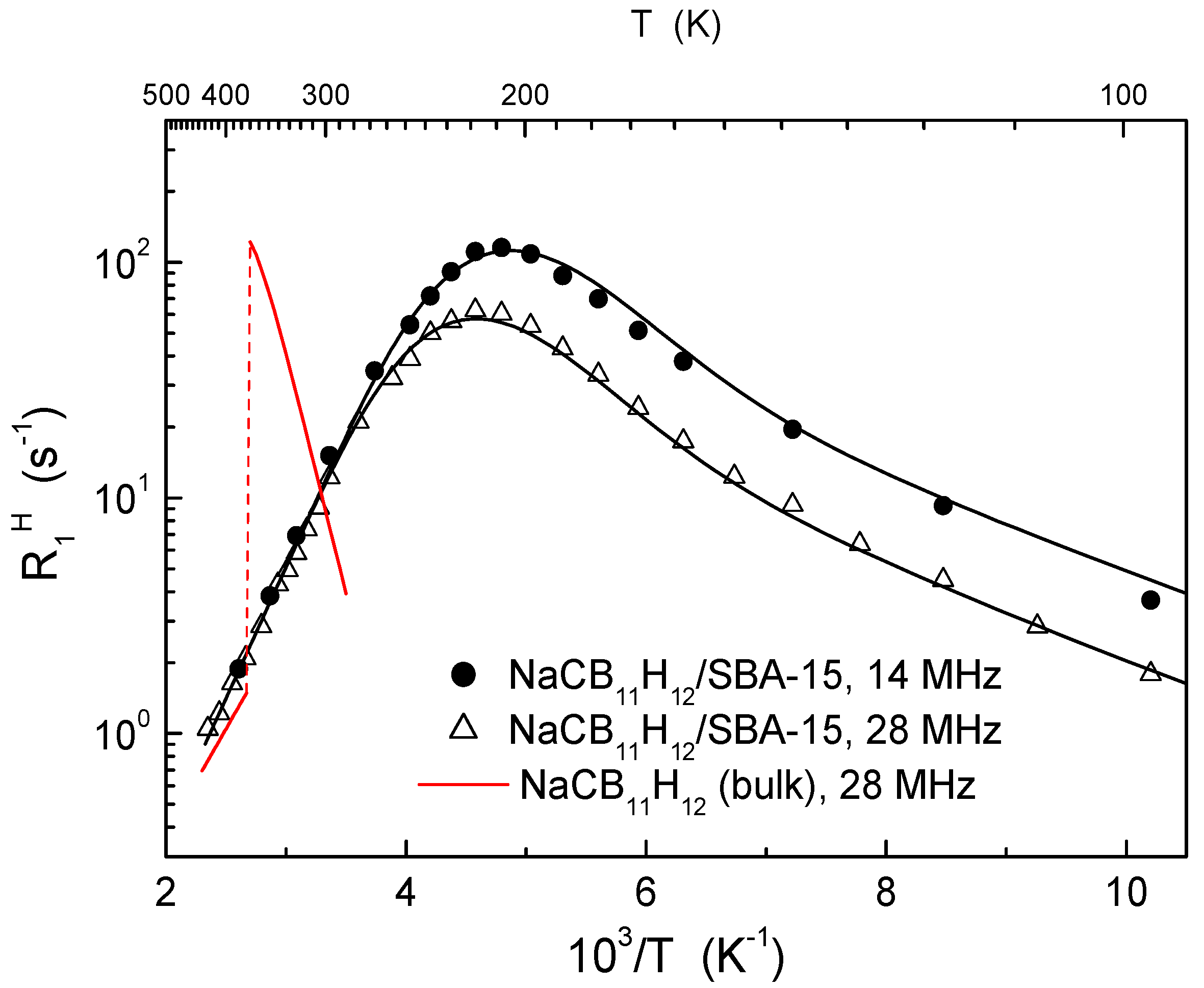 Molecules 25 02940 g006
