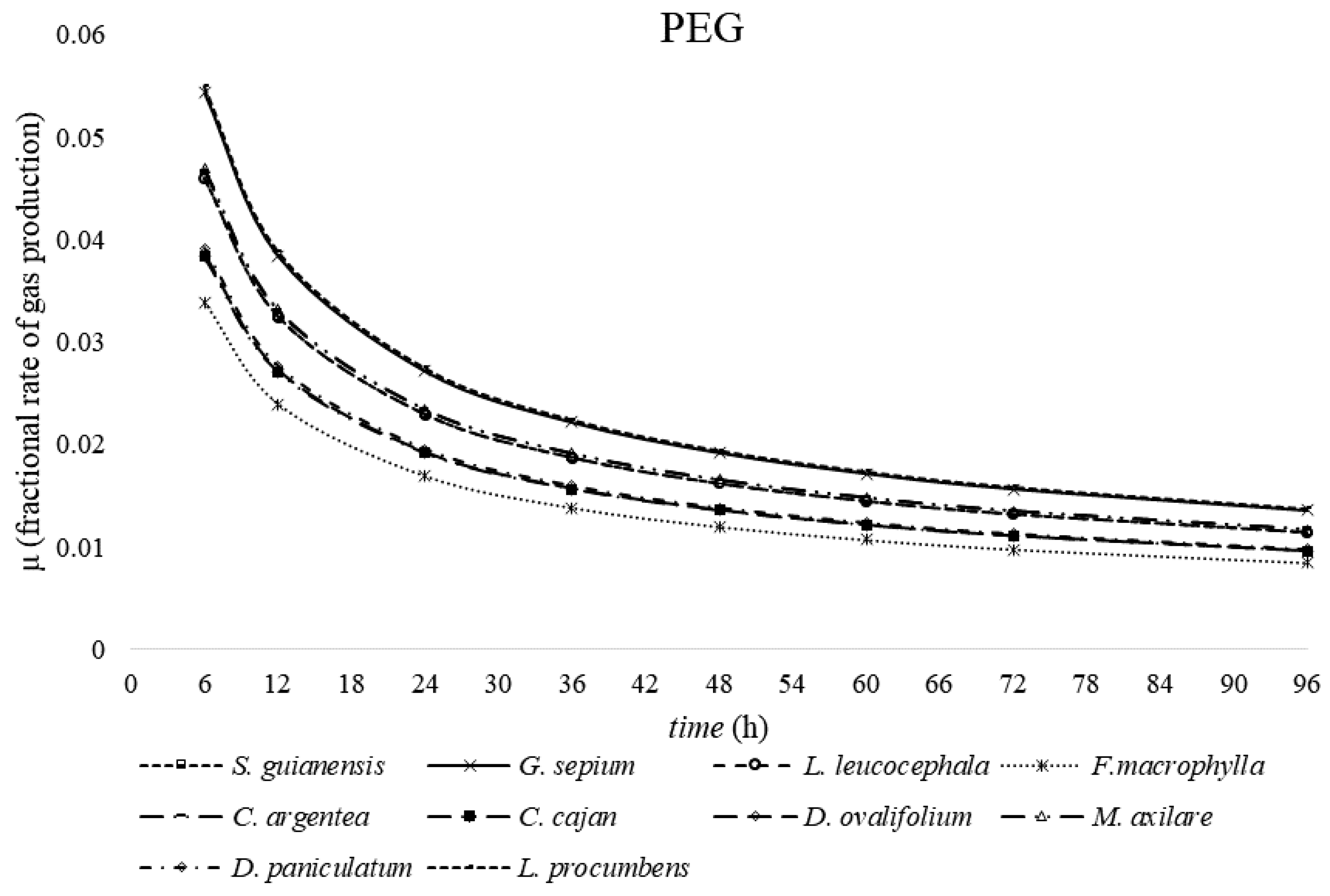 Molecules 25 02943 g004a