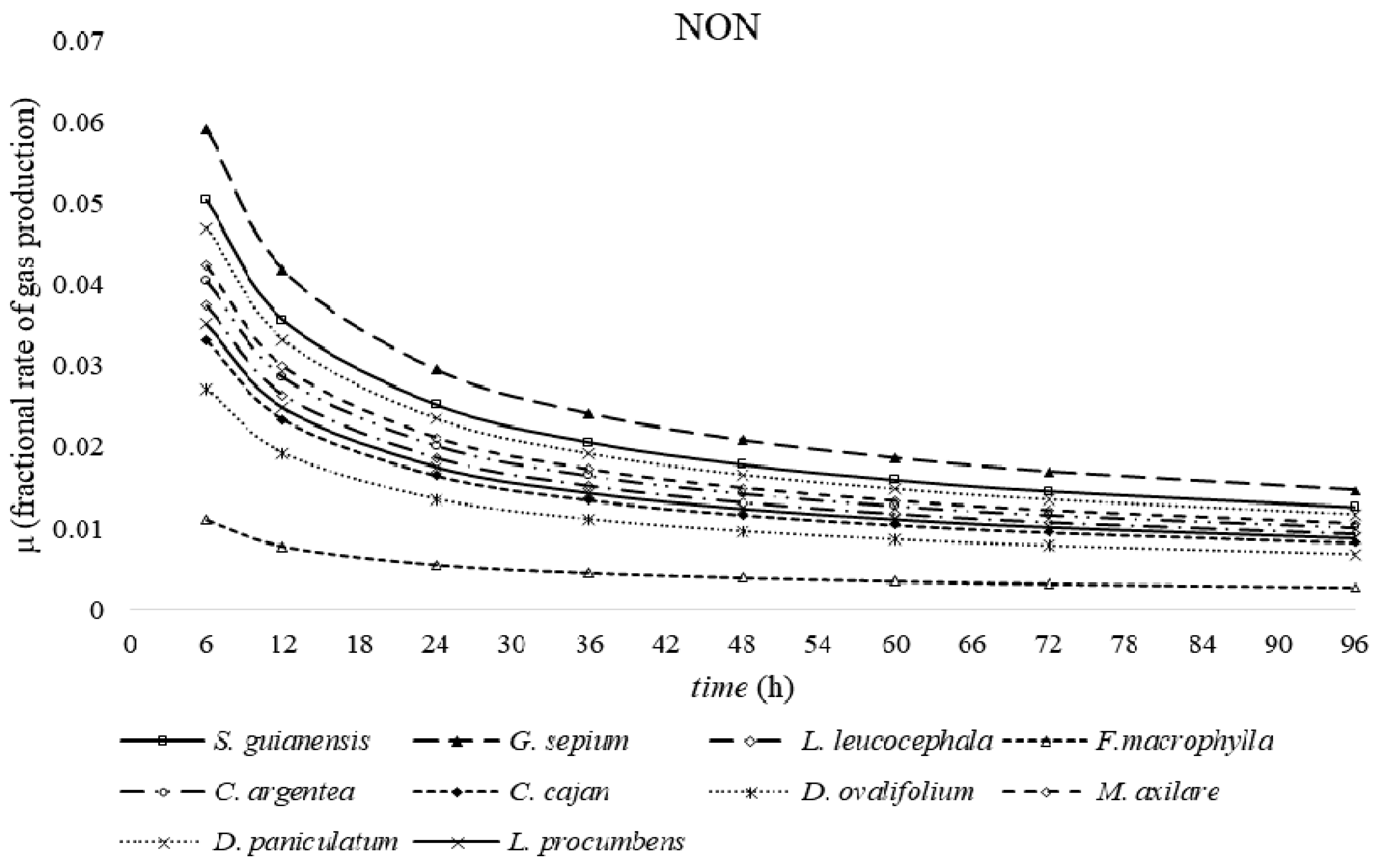 Molecules 25 02943 g004b